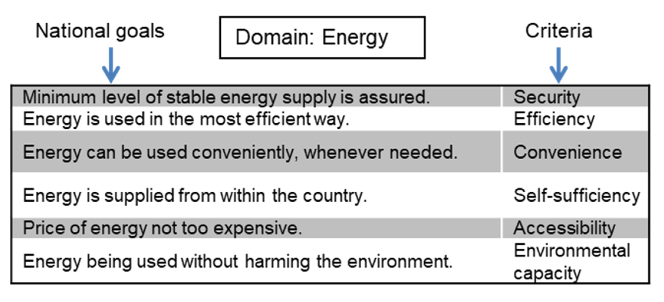 Sustainability 13 09719 g002