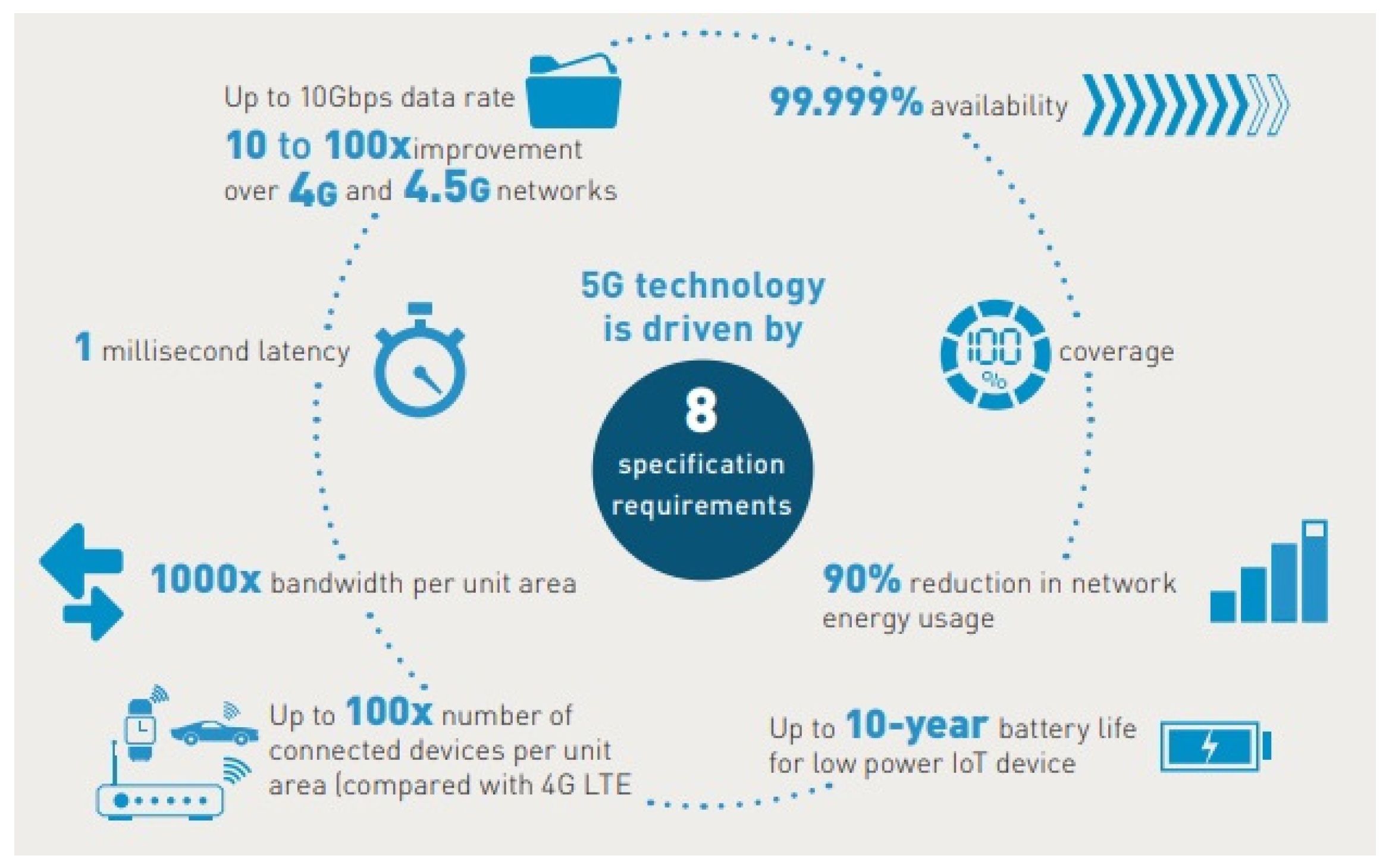 Sustainability 13 09720 g003 550