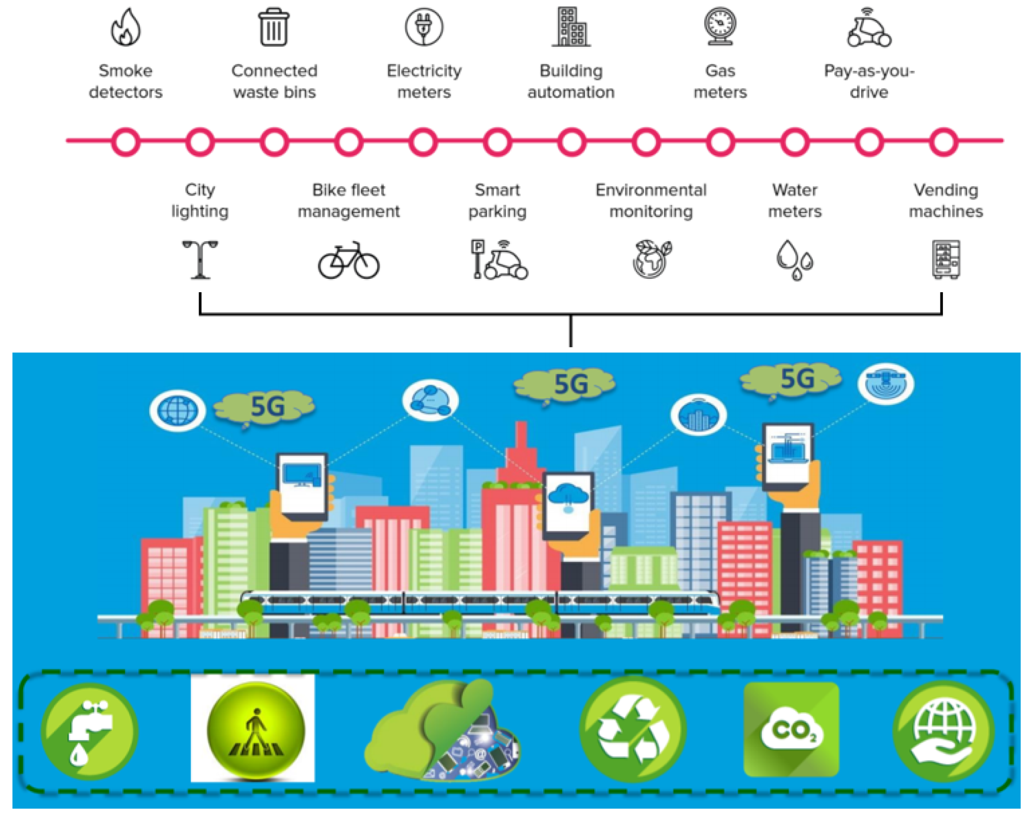 Sustainability 13 09720 g004 550
