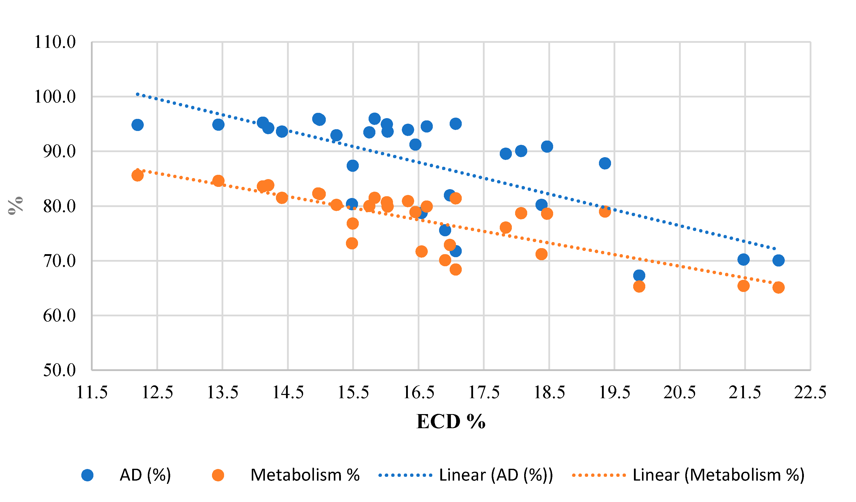 Sustainability 13 09722 g004 550