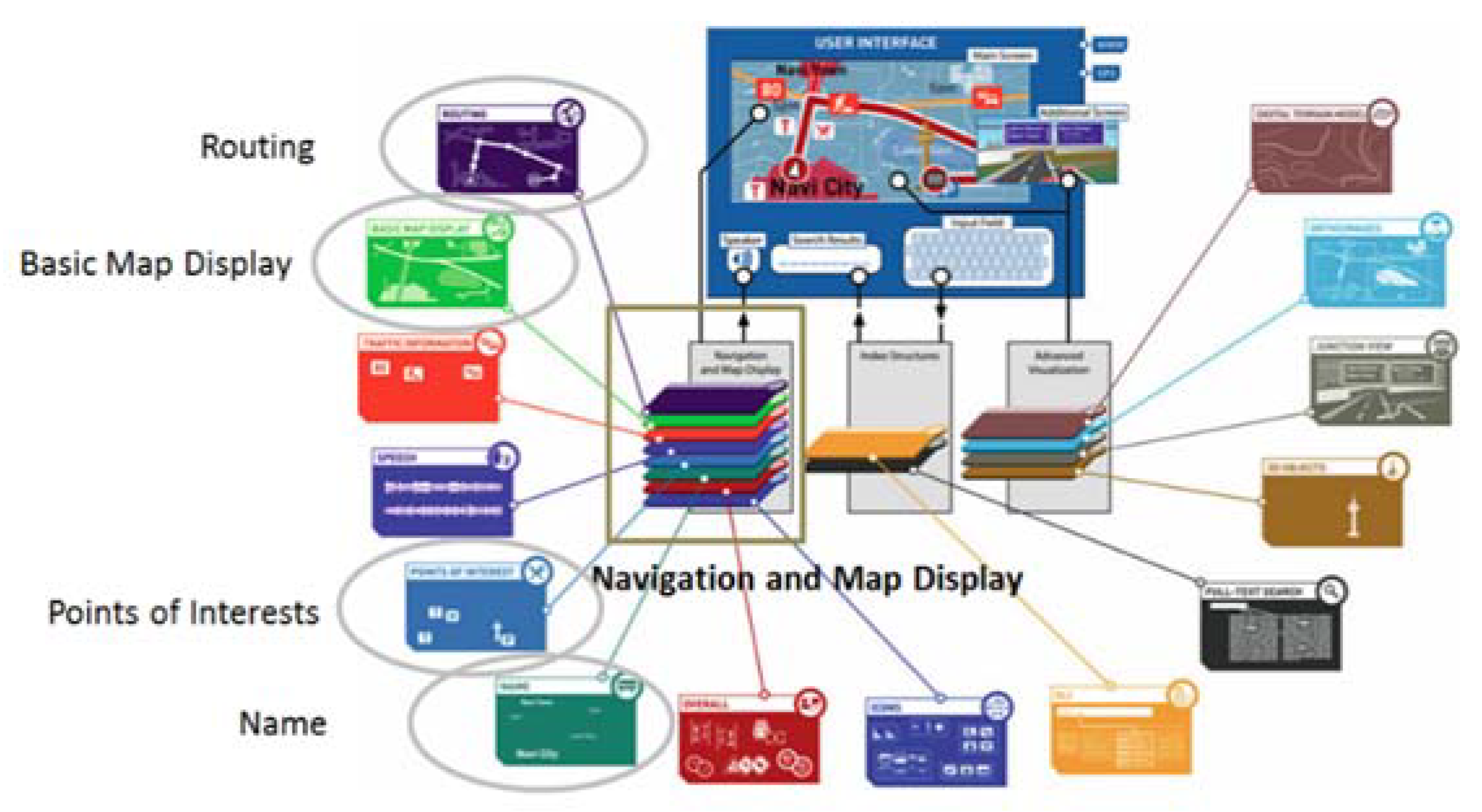 Sustainability 13 09724 g001 Sustainability 13 09724 g001