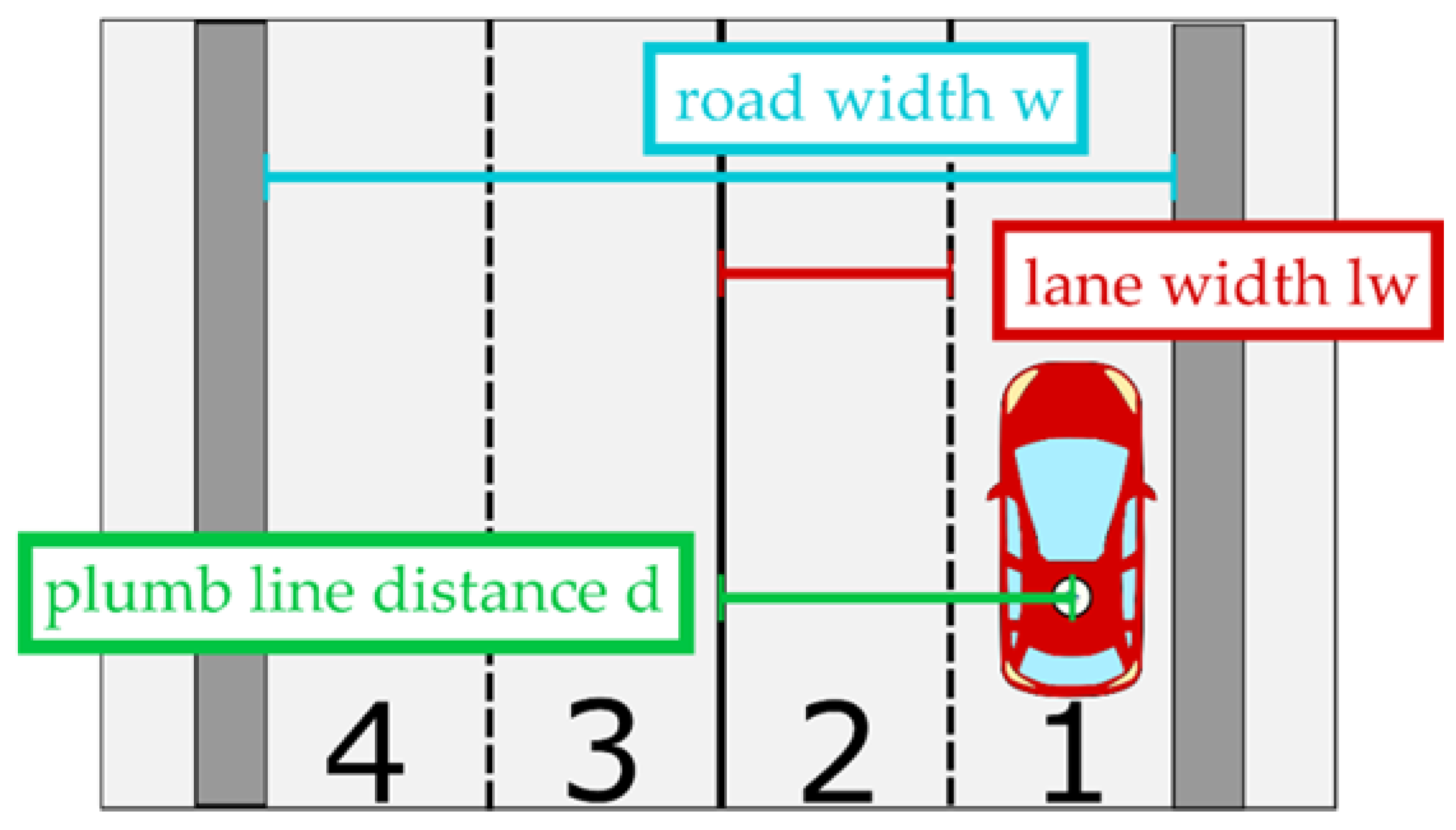 Sustainability 13 09724 g003 Sustainability 13 09724 g003