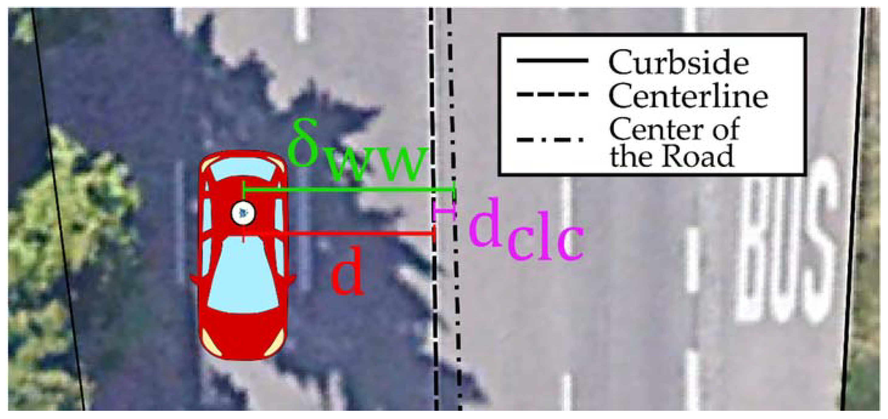 Sustainability 13 09724 g004 Sustainability 13 09724 g004
