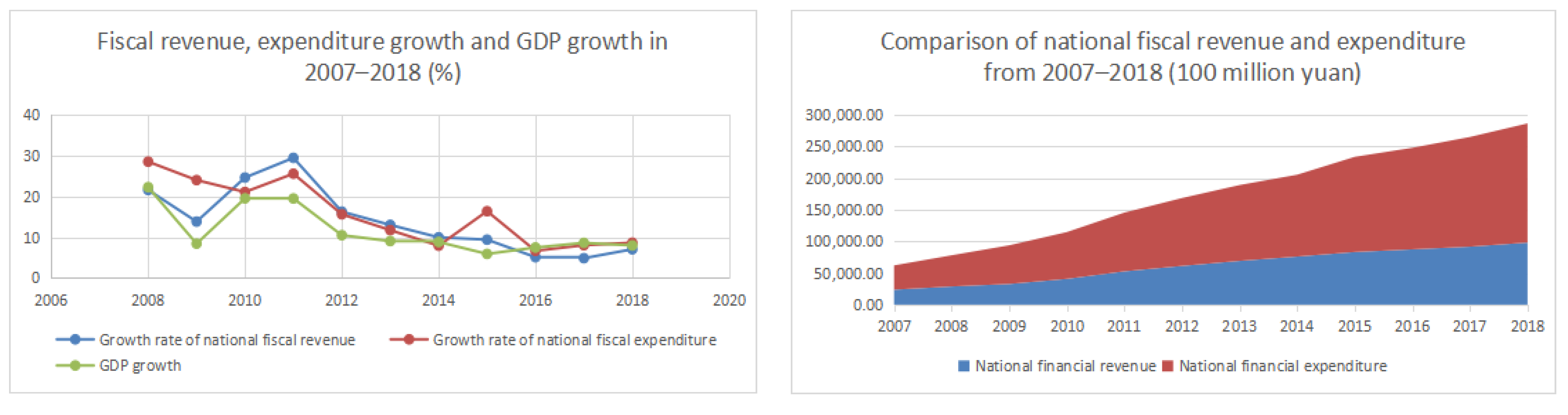 Sustainability 13 09725 g004
