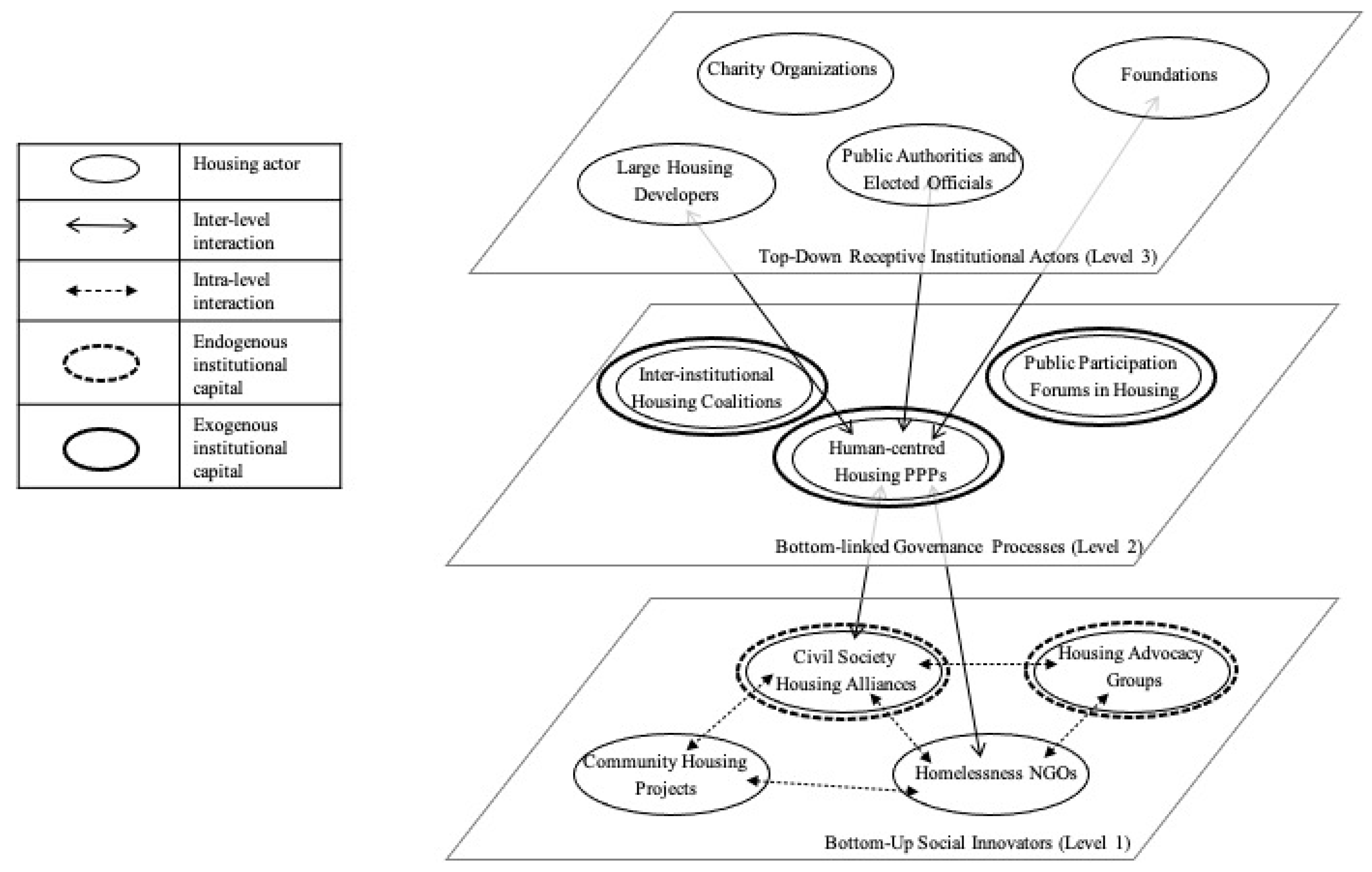 Sustainability 13 09726 g001