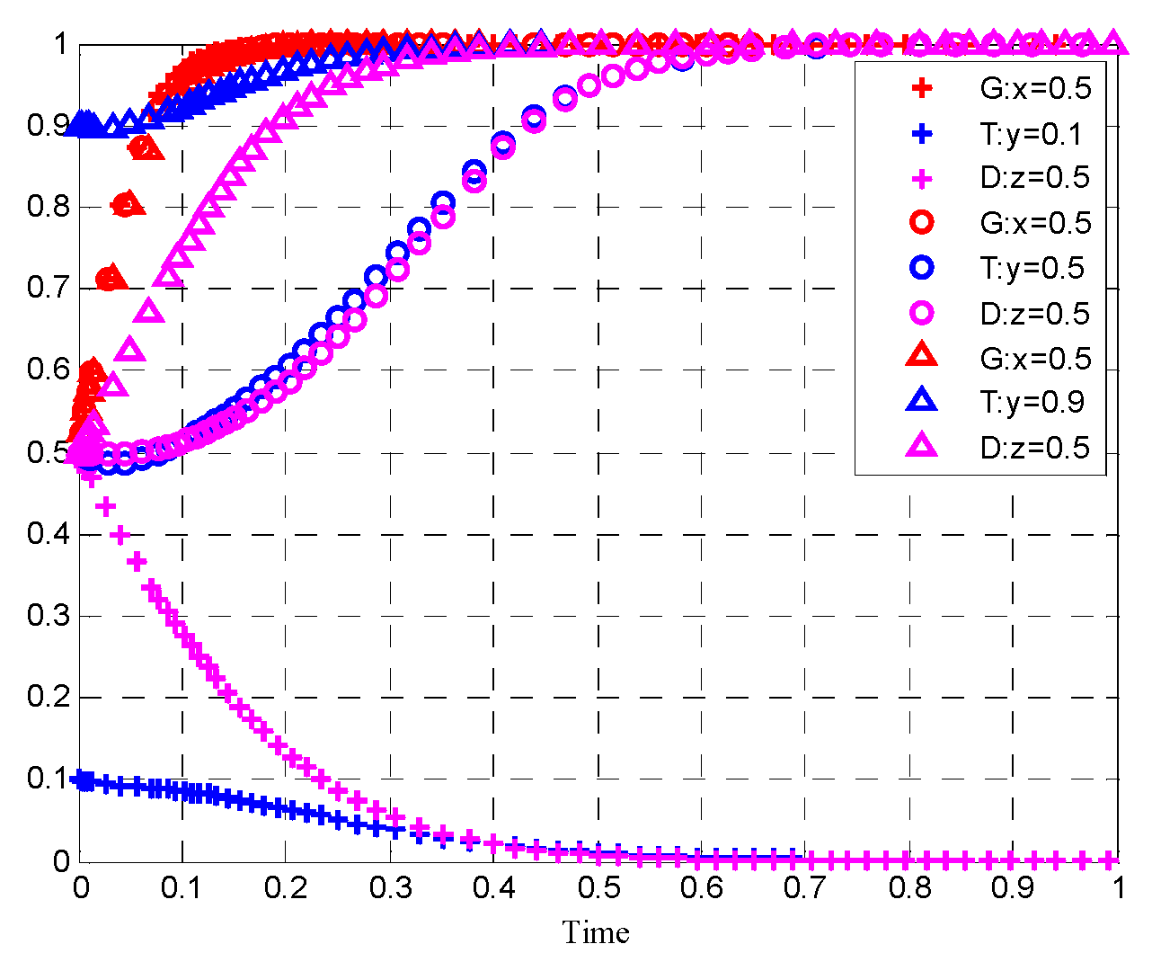 Sustainability 13 09729 g002