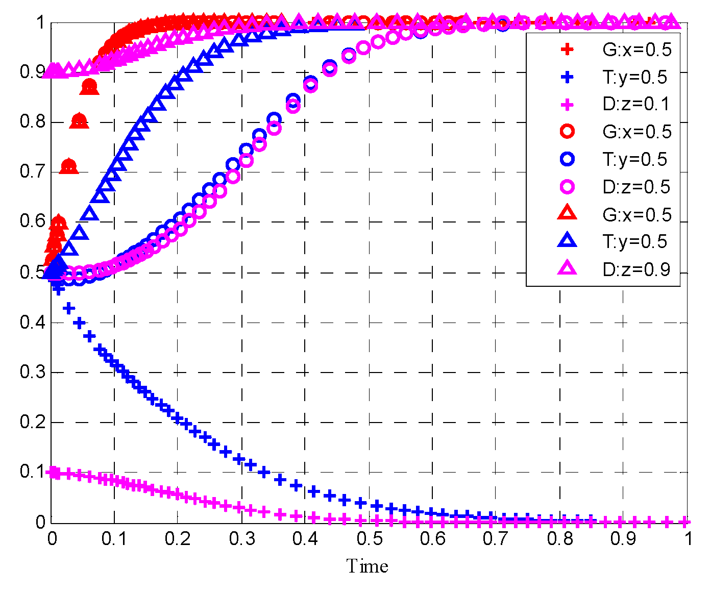 Sustainability 13 09729 g003