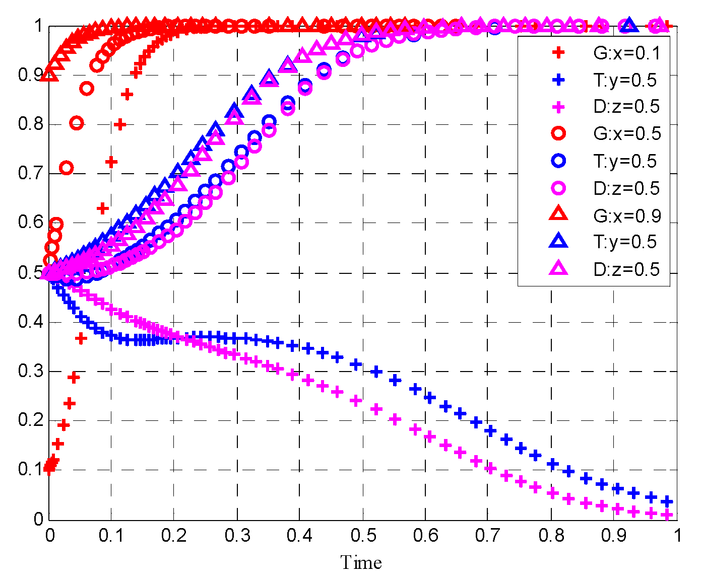 Sustainability 13 09729 g004