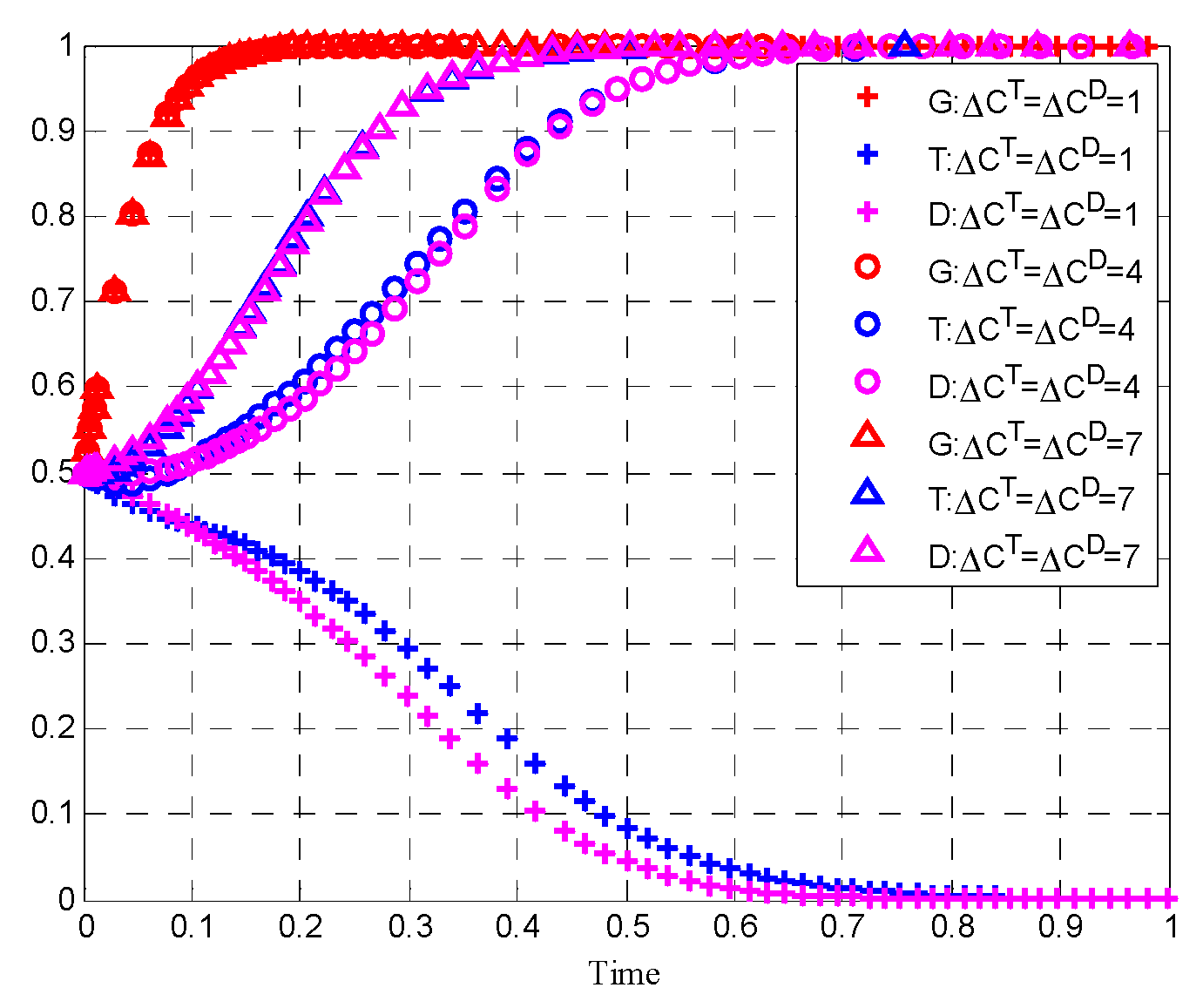 Sustainability 13 09729 g005