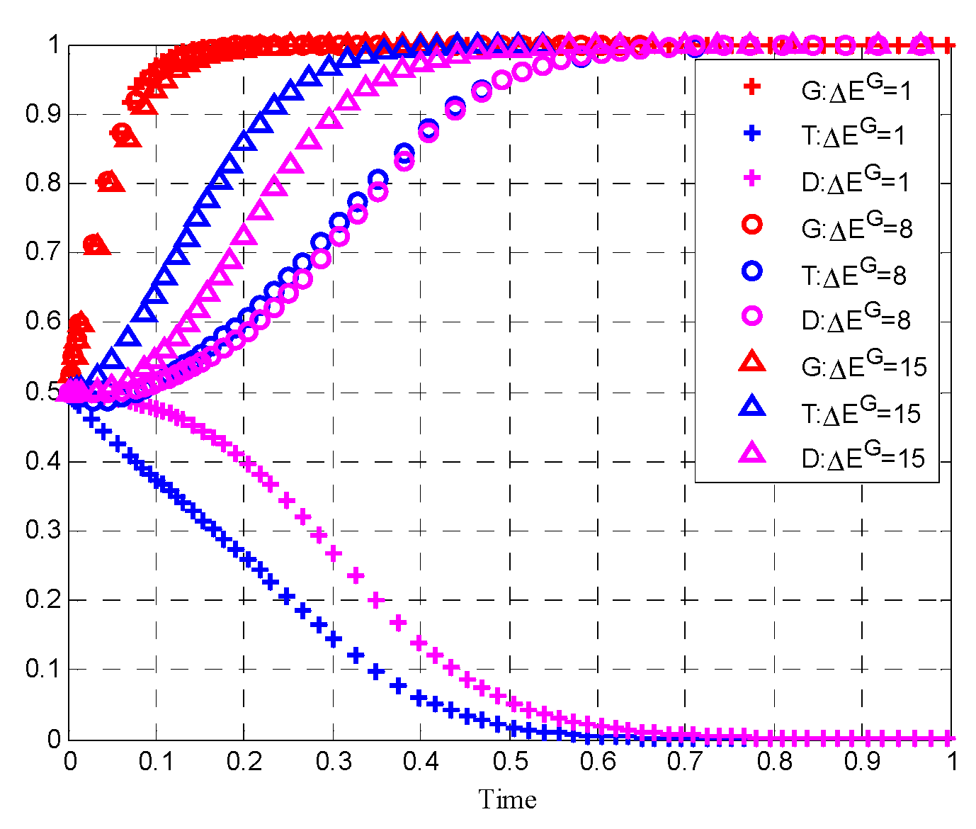 Sustainability 13 09729 g006