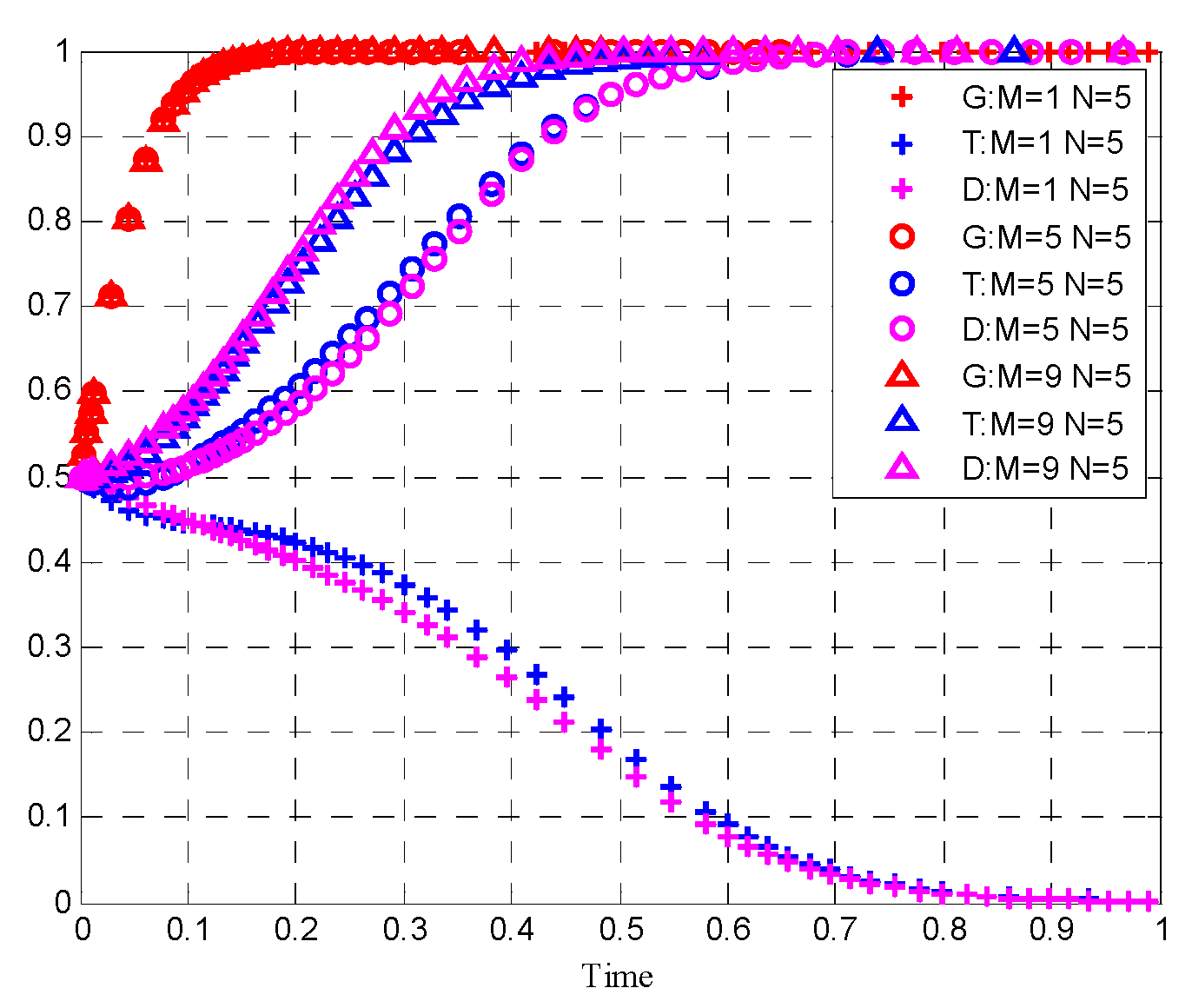 Sustainability 13 09729 g008