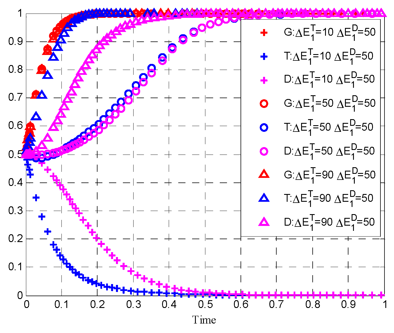 Sustainability 13 09729 g009