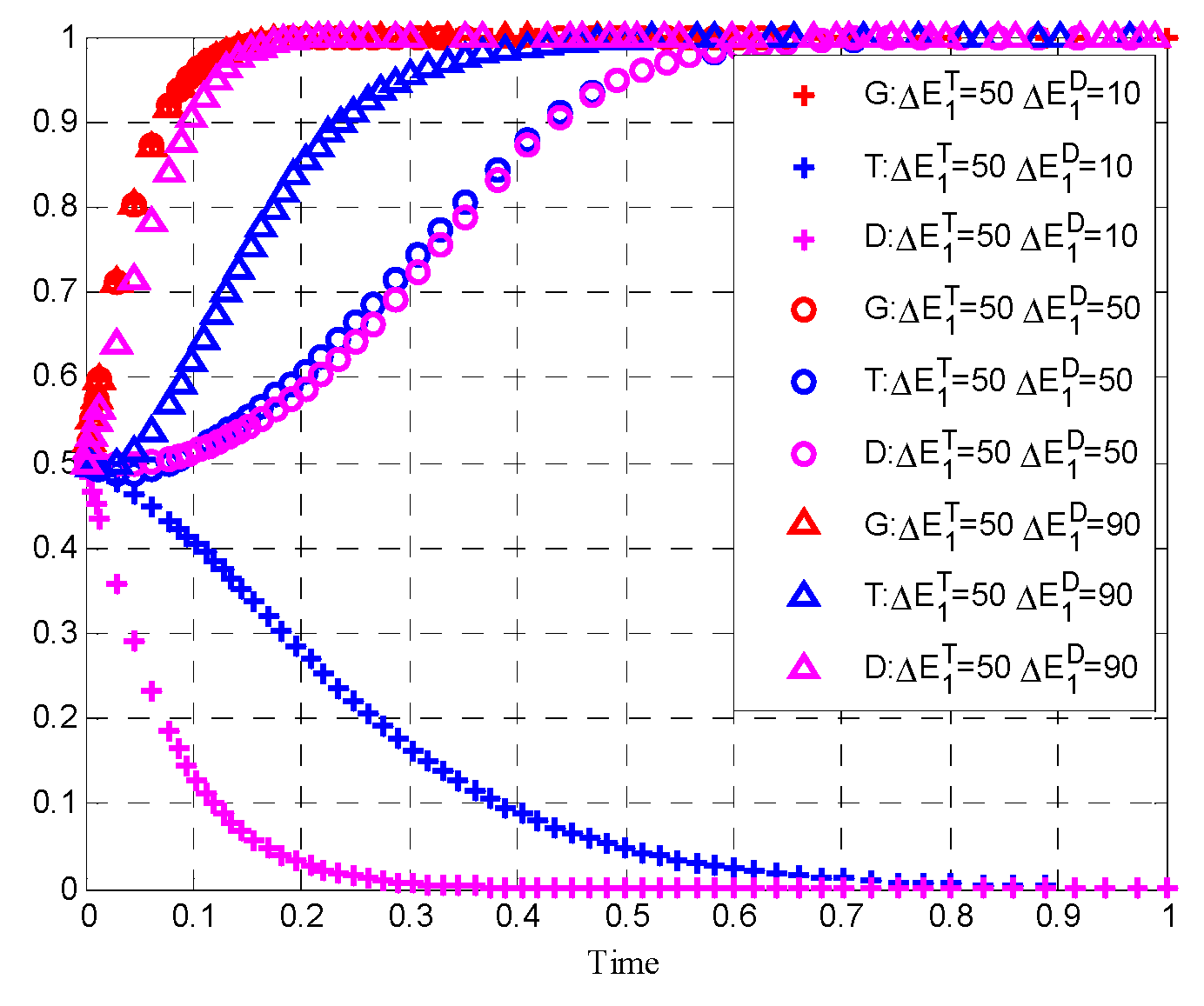 Sustainability 13 09729 g010