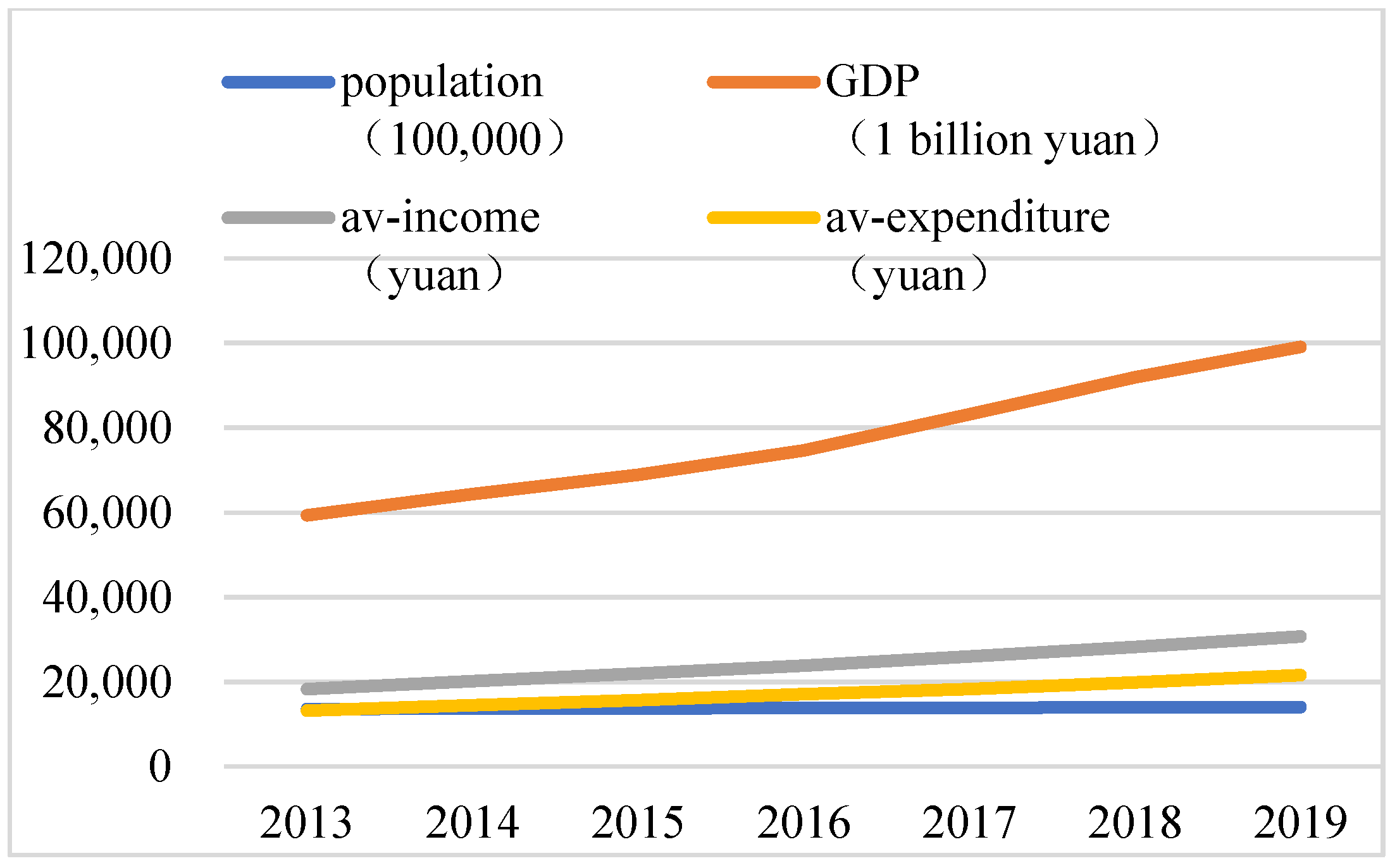 Sustainability 13 09738 g001 550