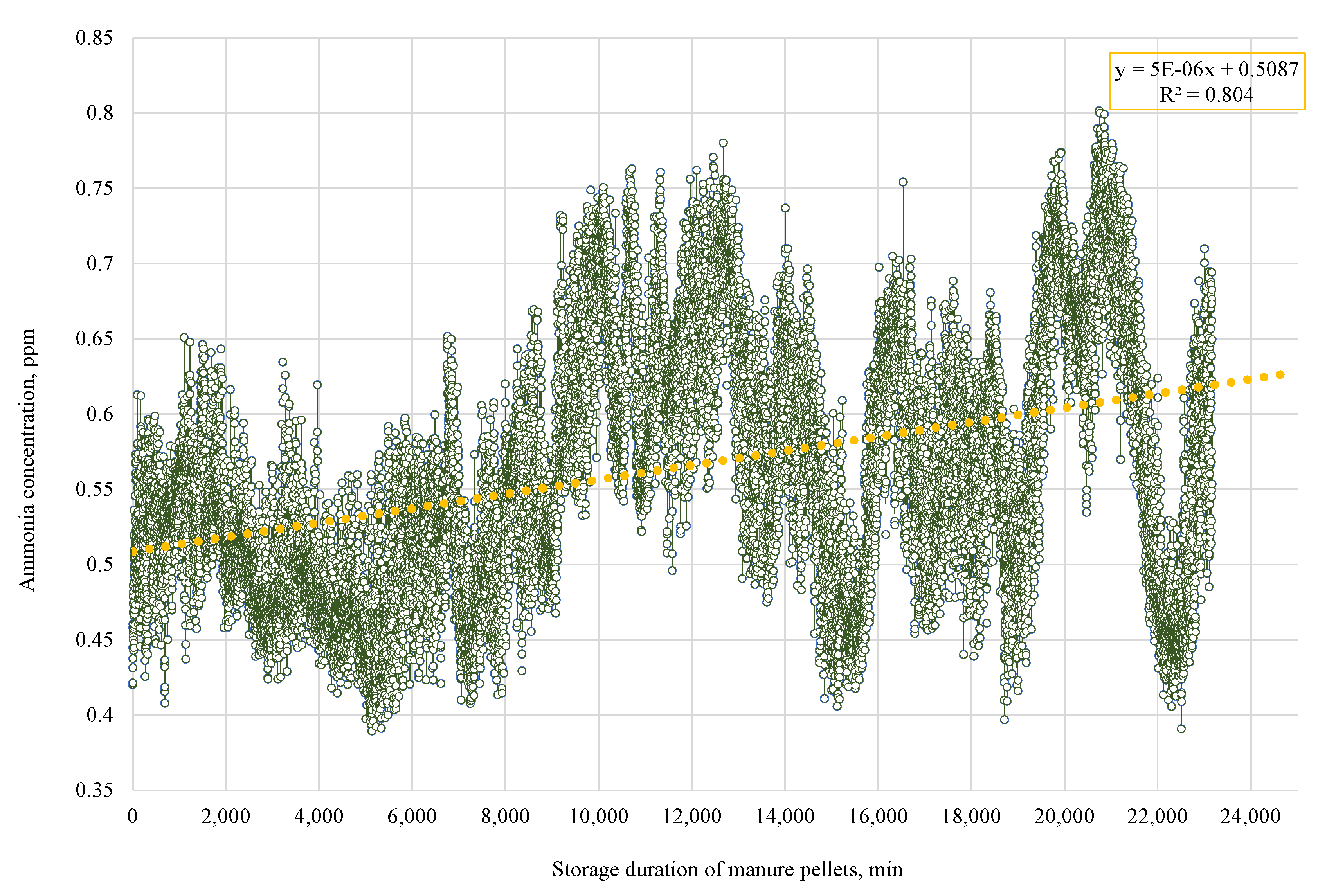 Sustainability 13 09740 g002 550