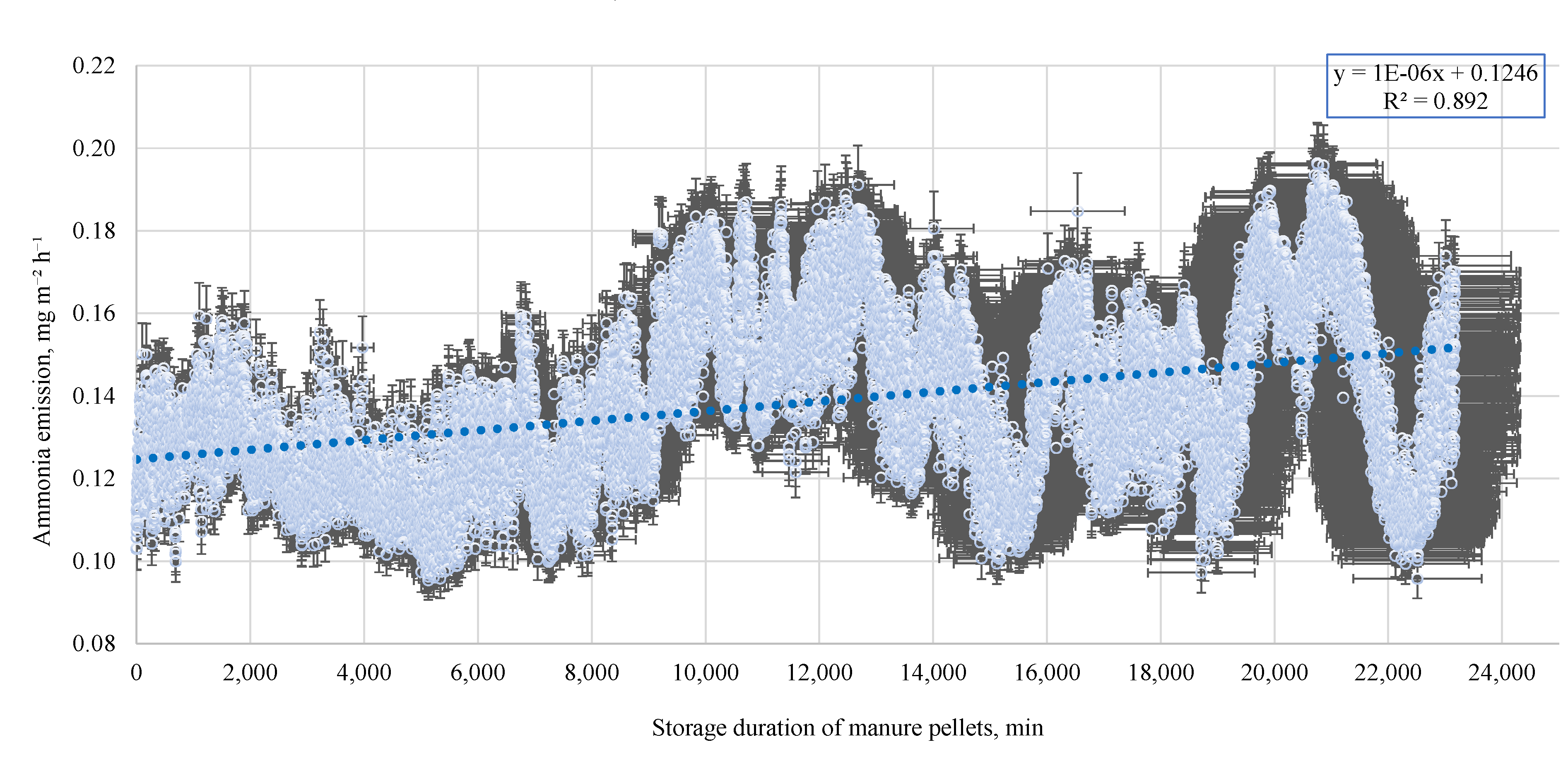 Sustainability 13 09740 g003 550