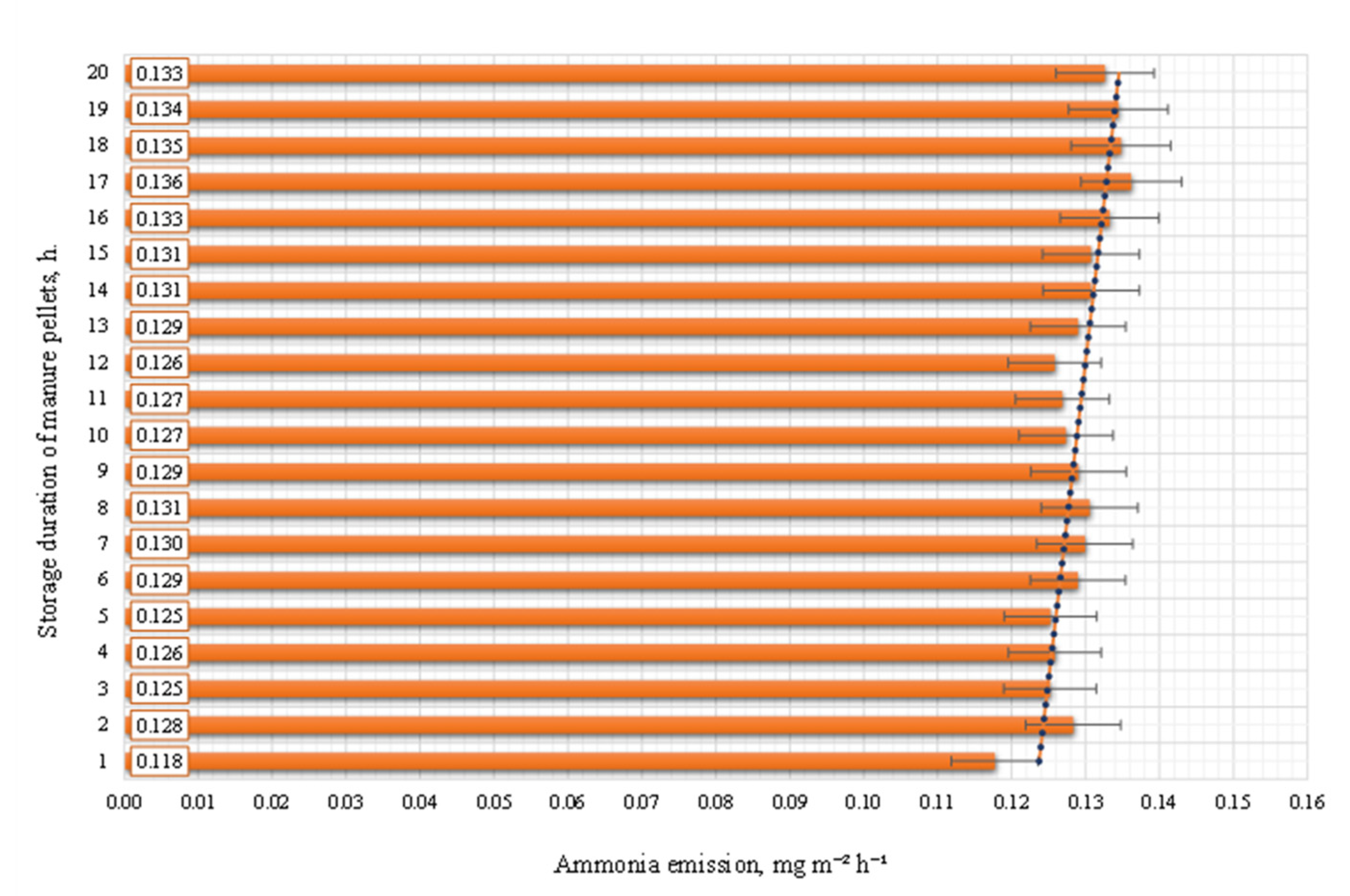 Sustainability 13 09740 g004 550