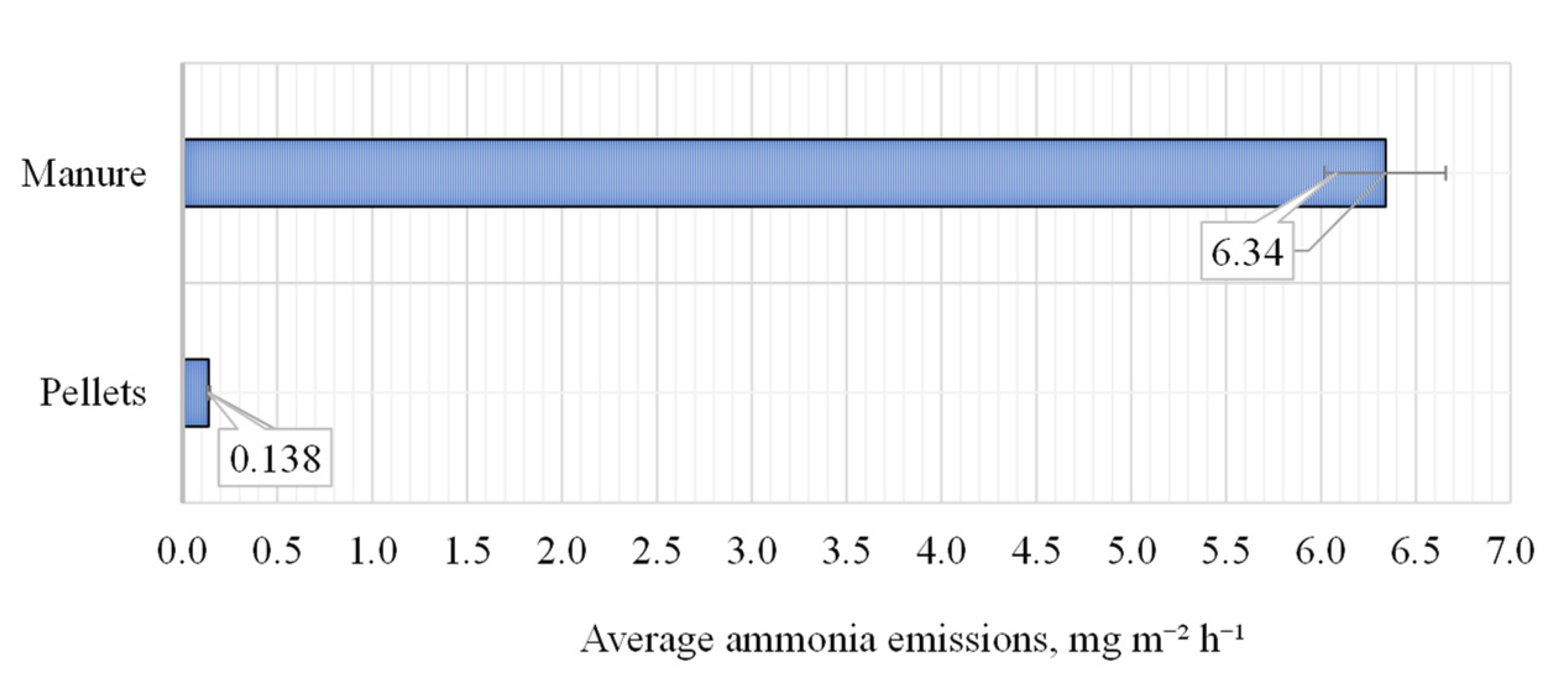 Sustainability 13 09740 g006 550