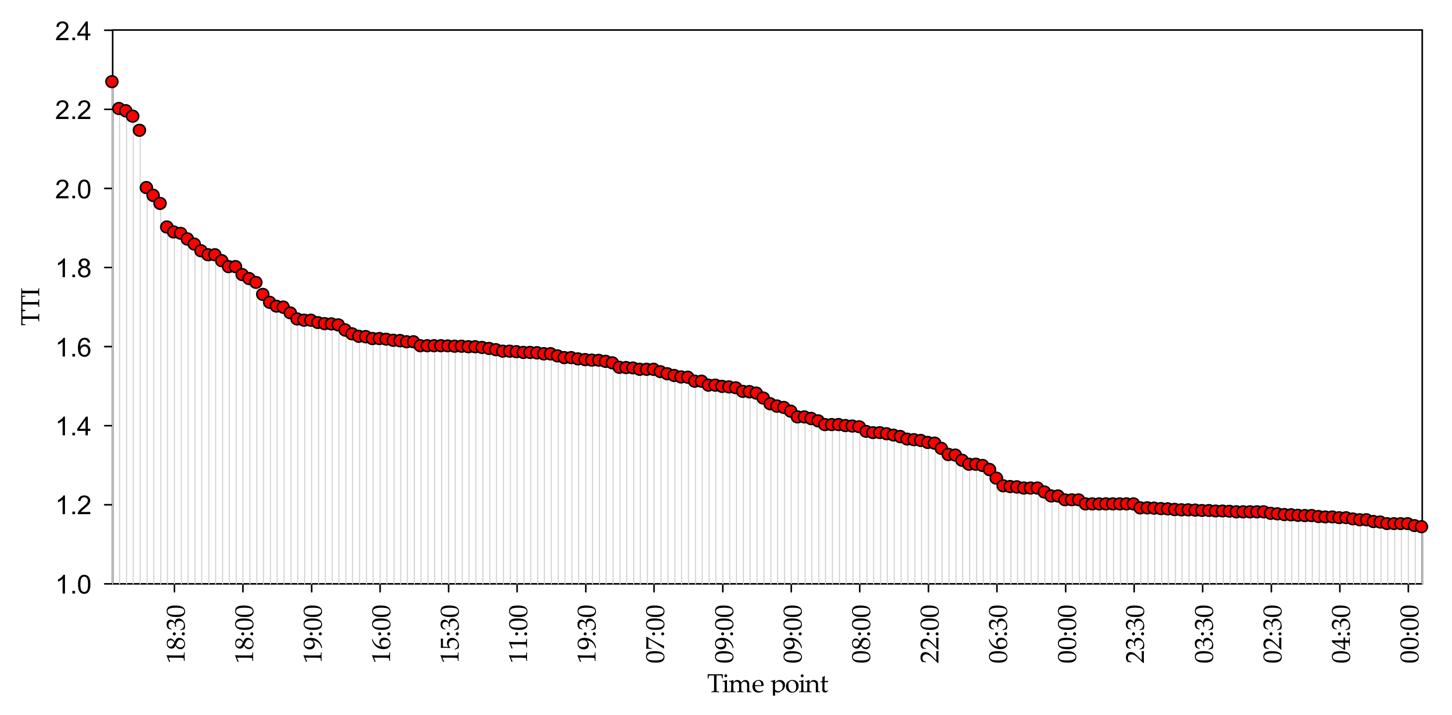 Sustainability 13 09741 g004 550