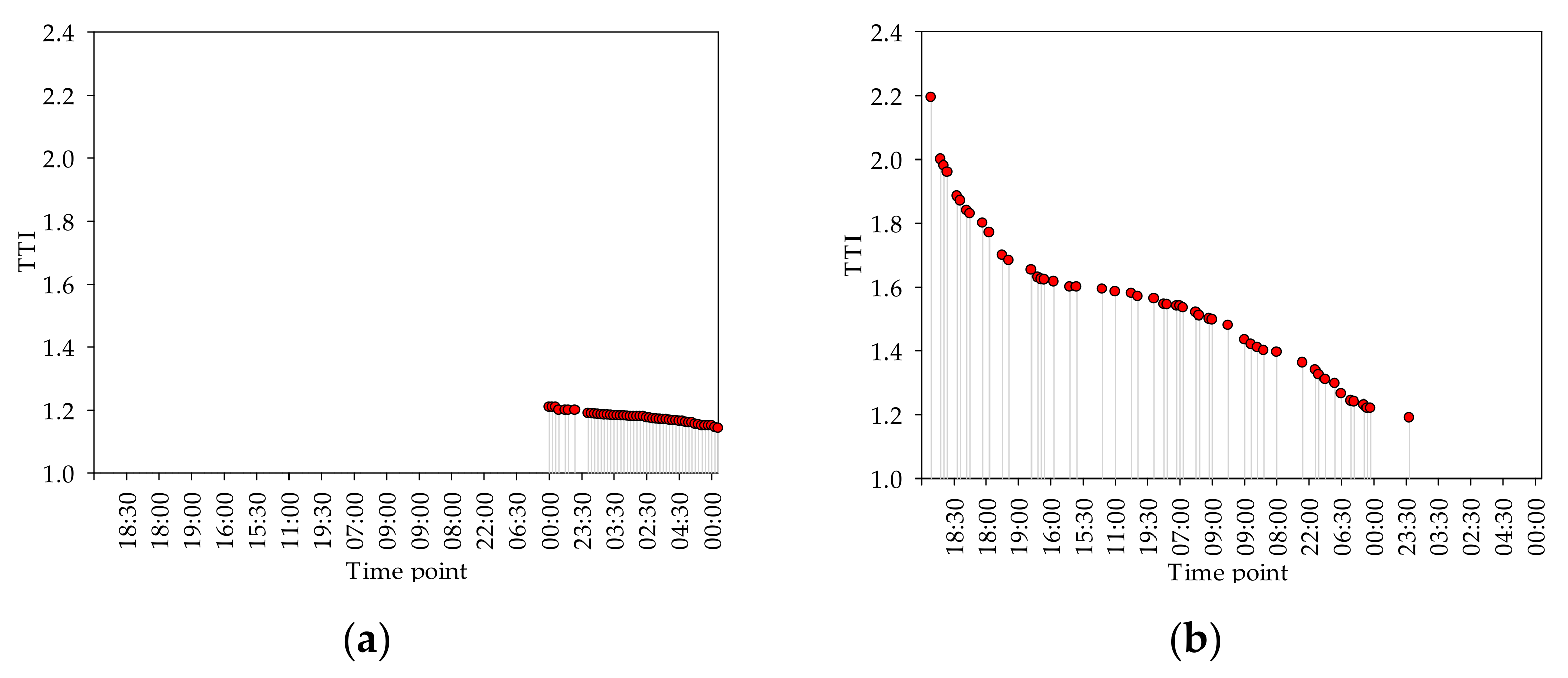 Sustainability 13 09741 g005a 550