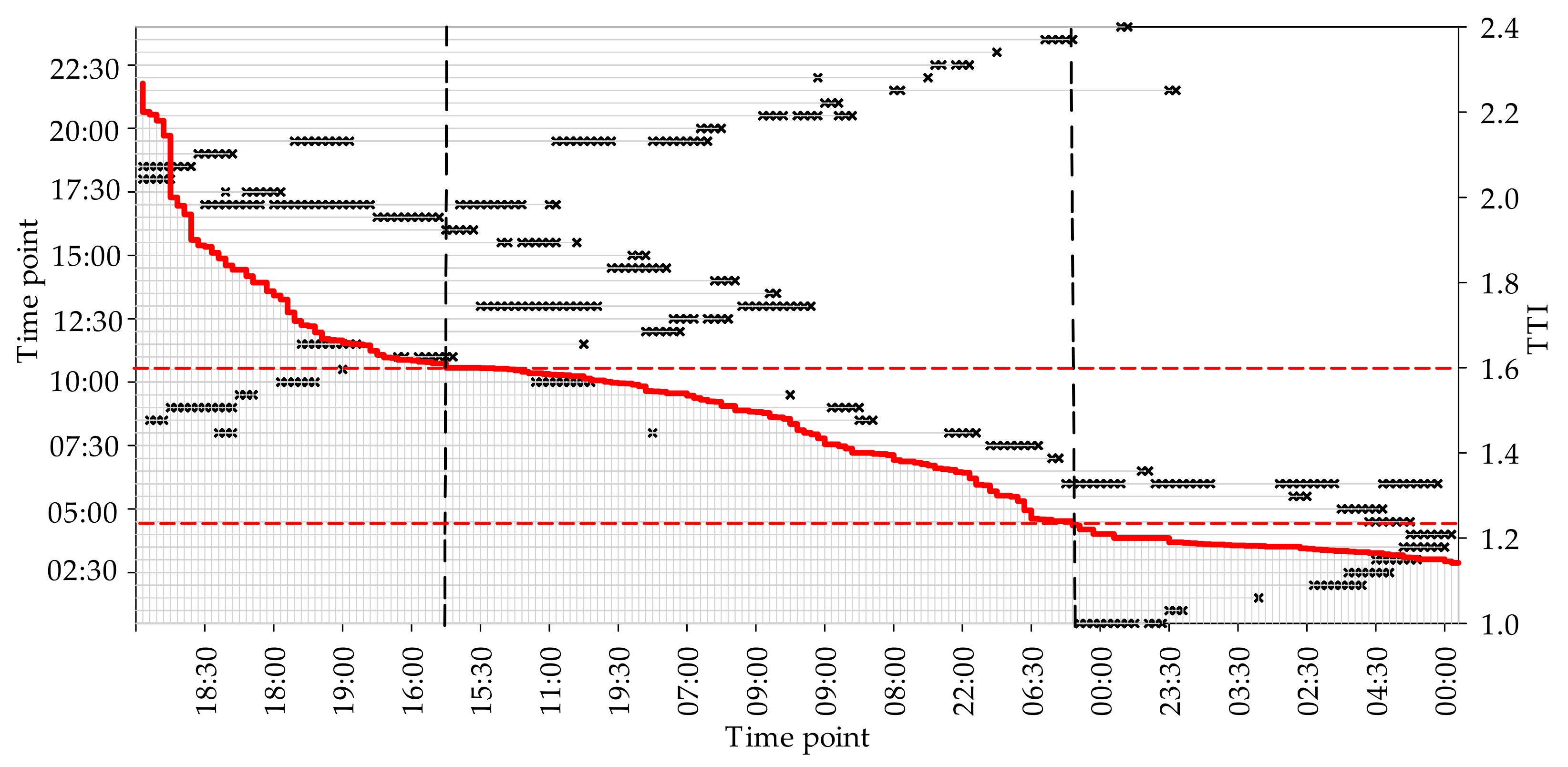 Sustainability 13 09741 g006 550