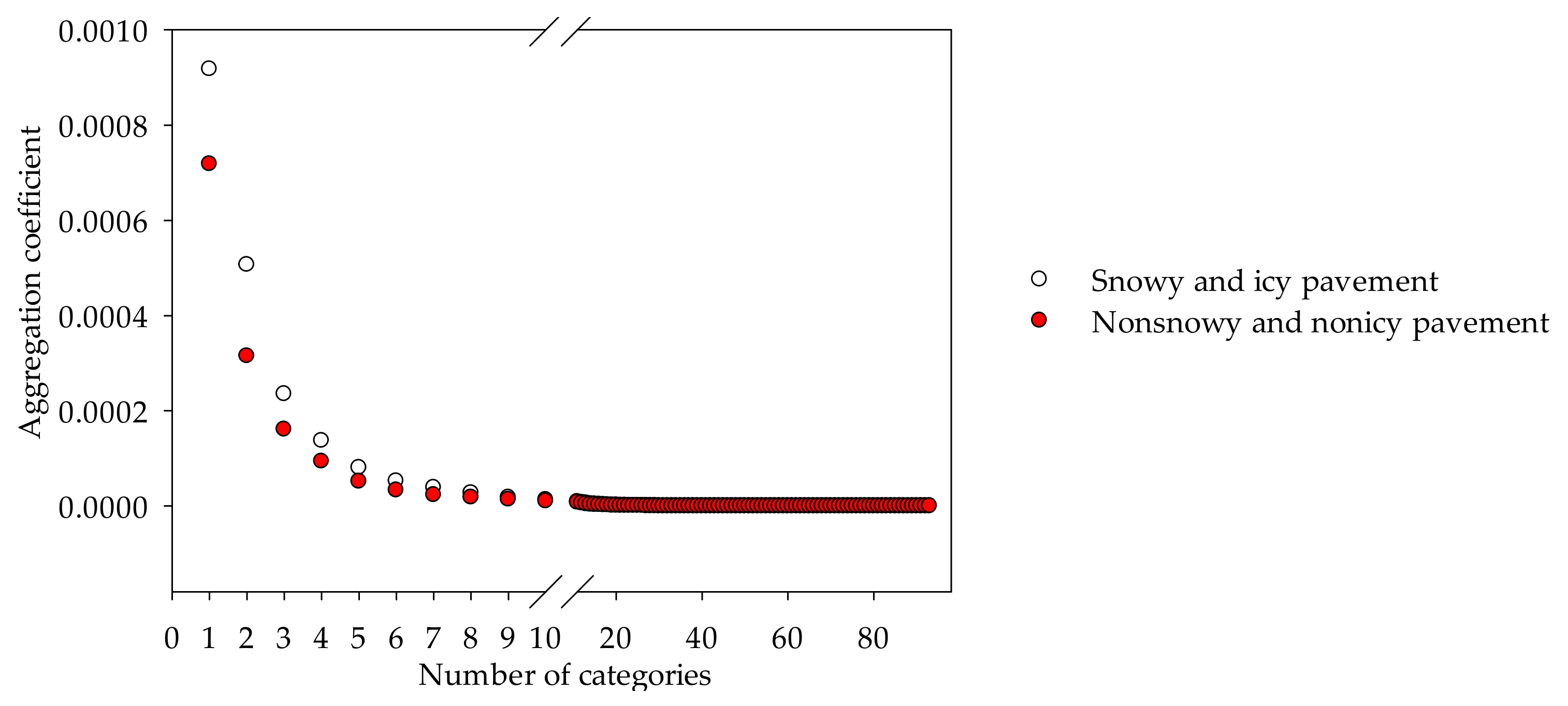 Sustainability 13 09741 g007 550