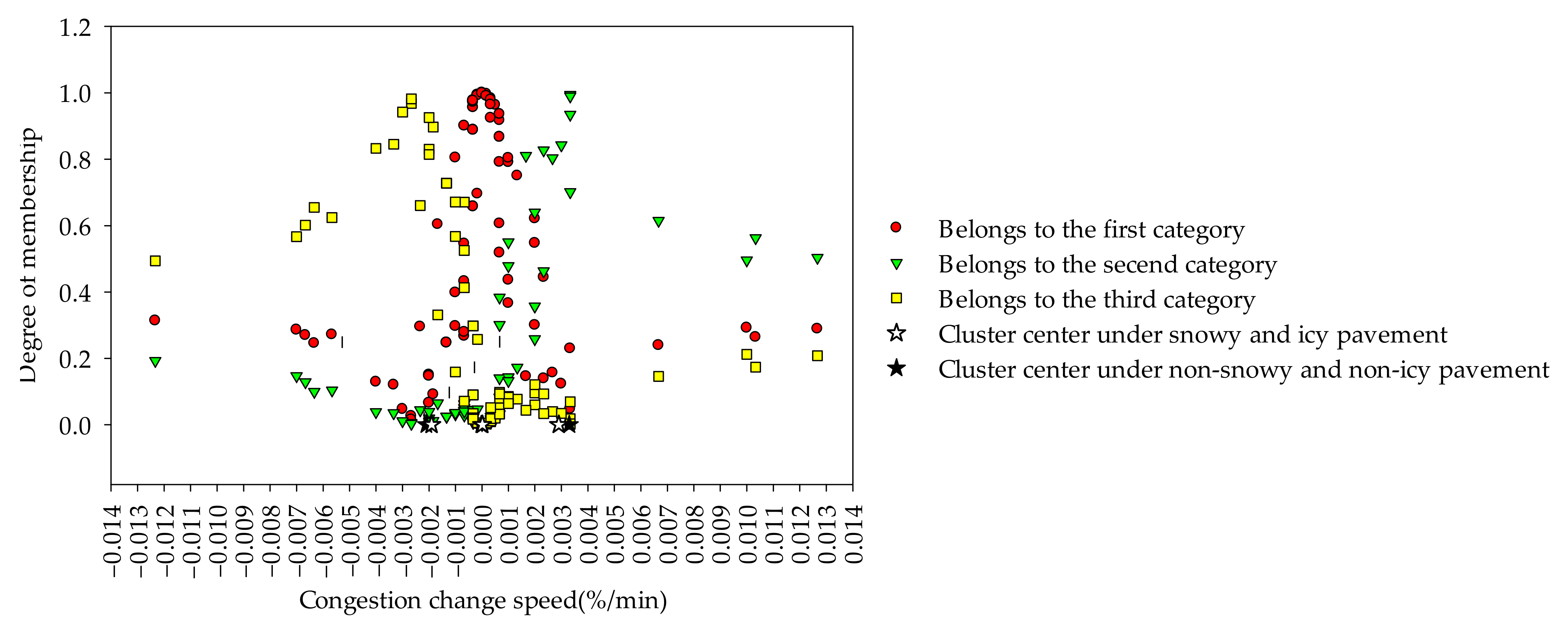 Sustainability 13 09741 g008 550