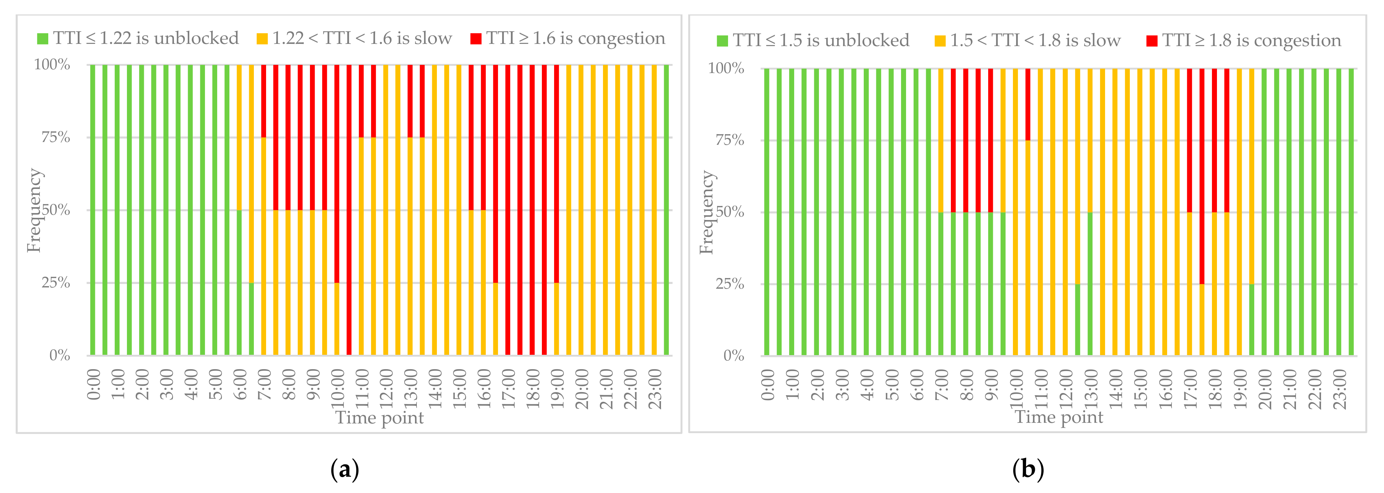 Sustainability 13 09741 g011 550