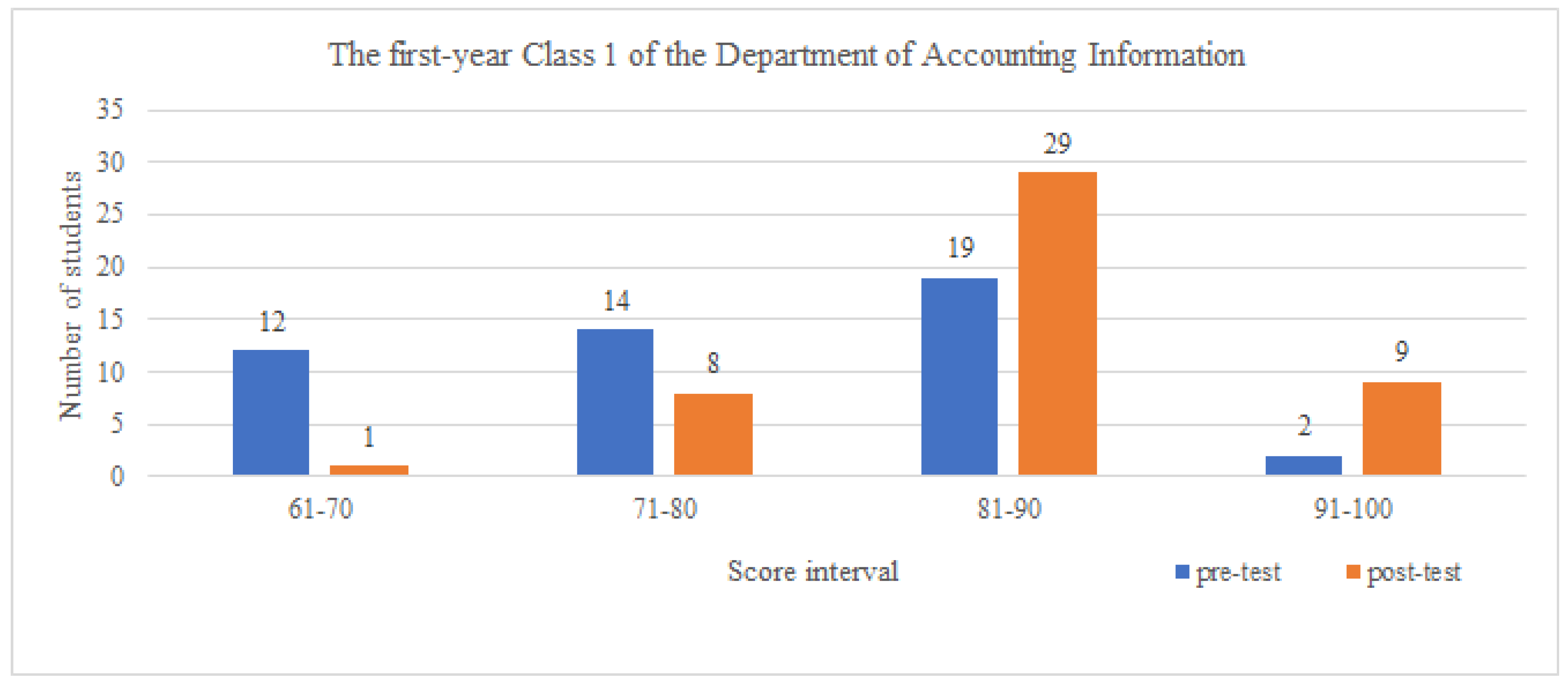 Sustainability 13 09743 g001