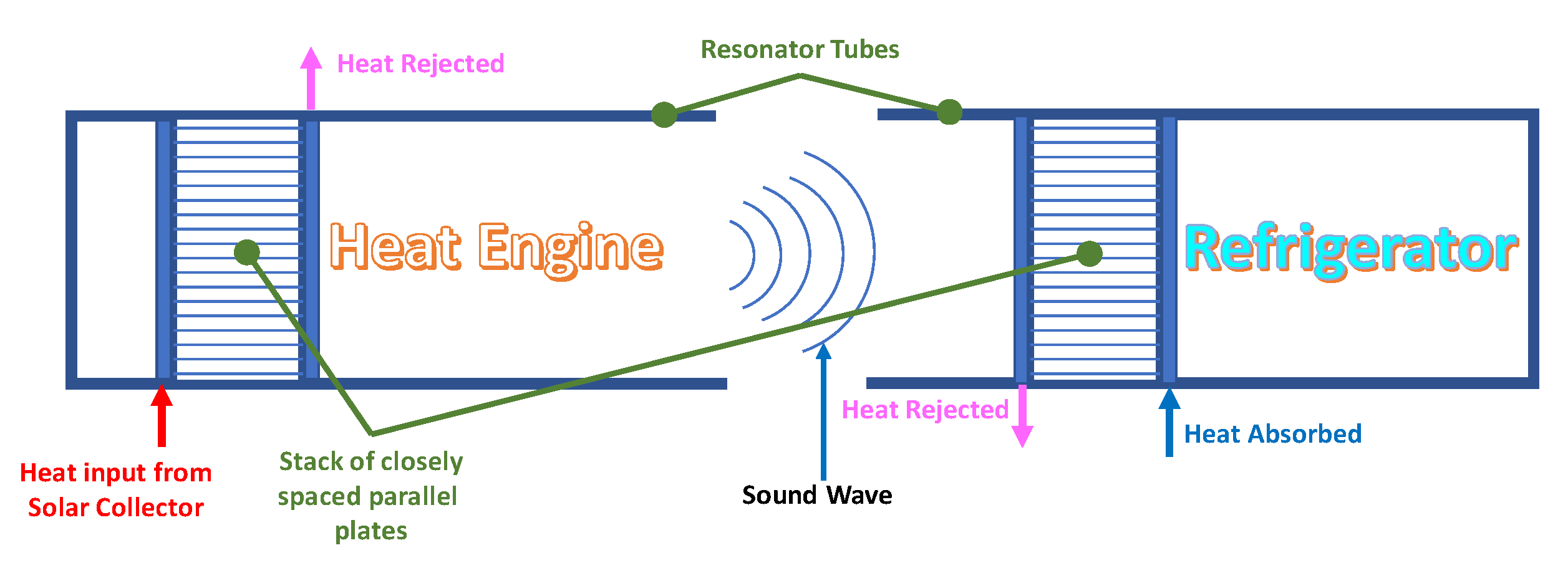 Sustainability 13 09744 g002 550