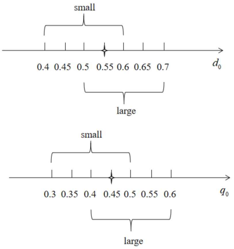 Sustainability 13 09745 g003