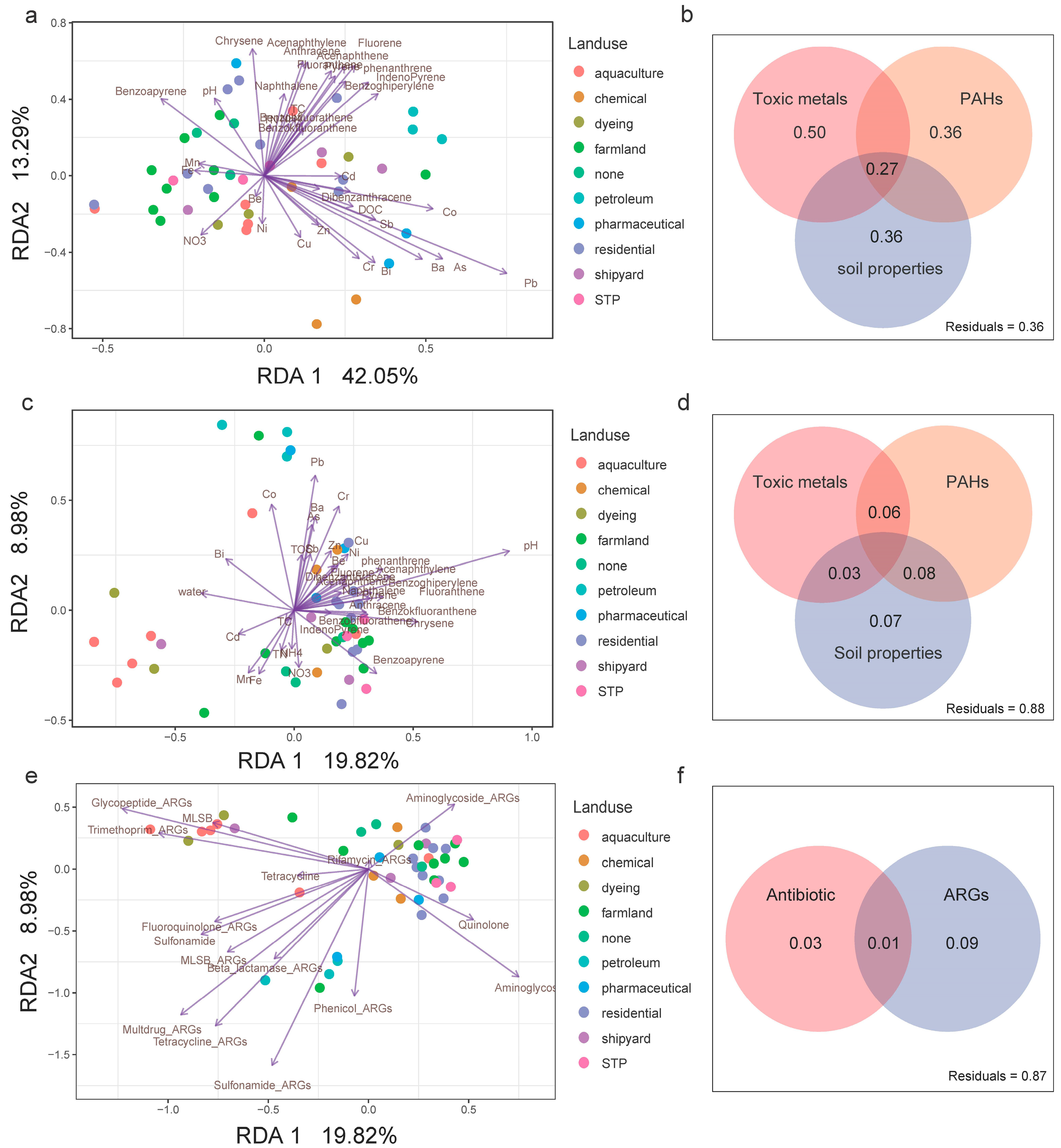Sustainability 13 09748 g005 550