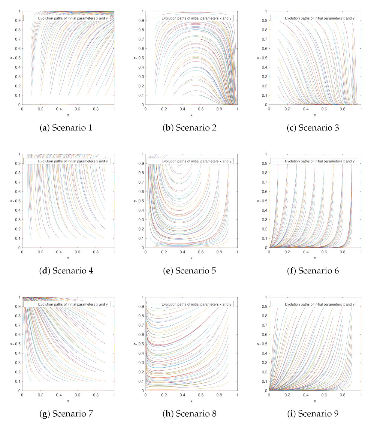 Sustainability 13 09752 g002 550