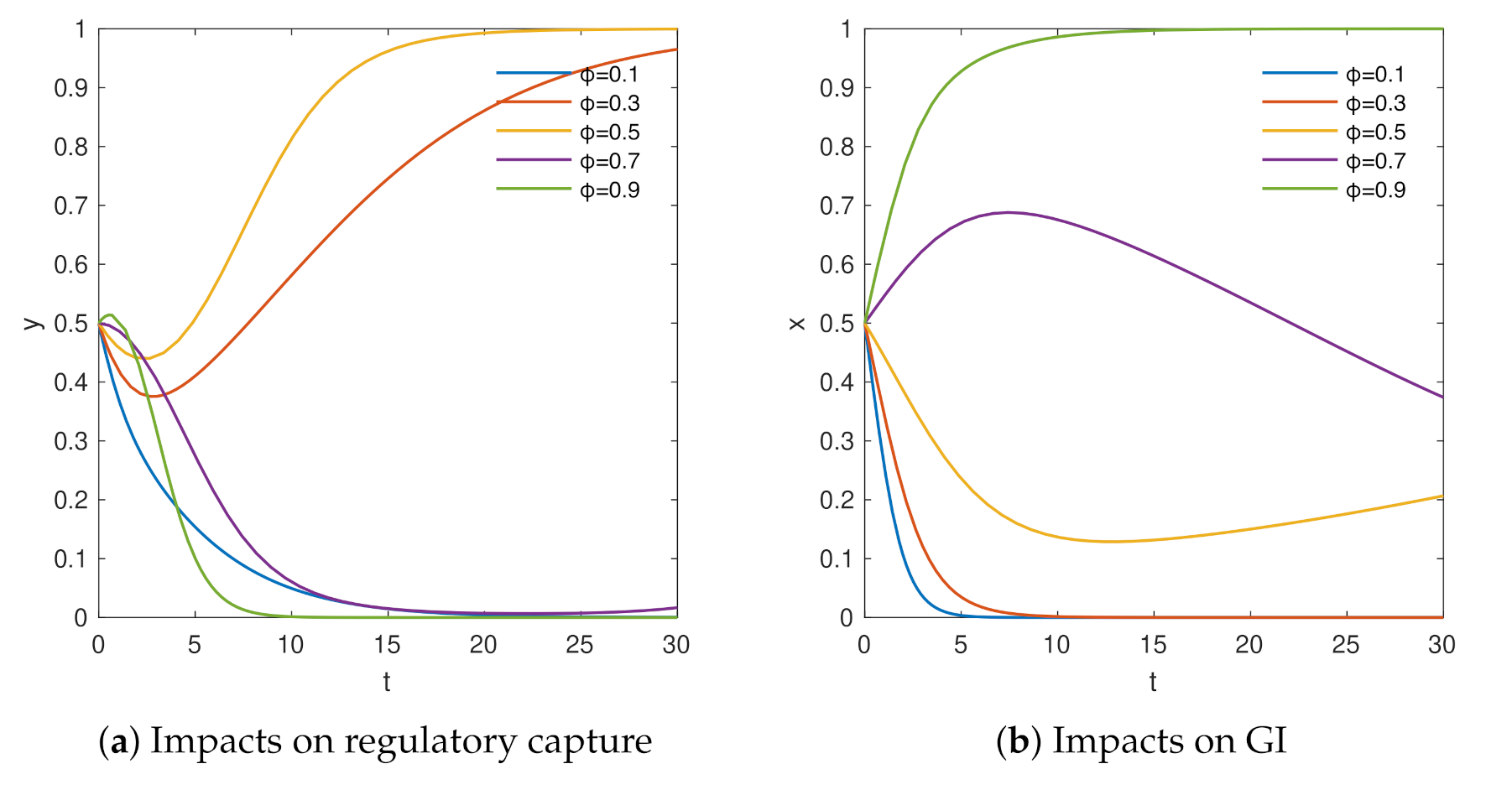 Sustainability 13 09752 g004 550