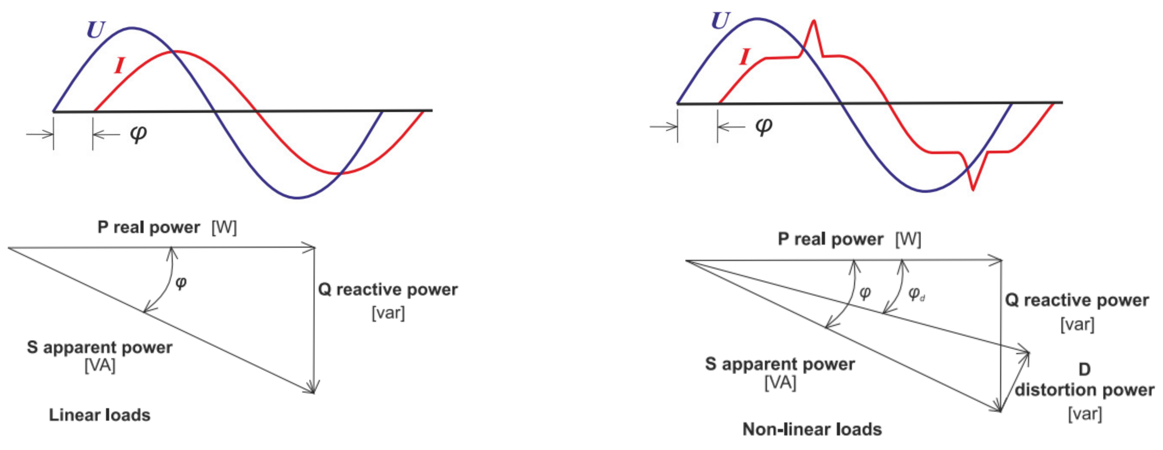 Sustainability 13 09753 g002 550