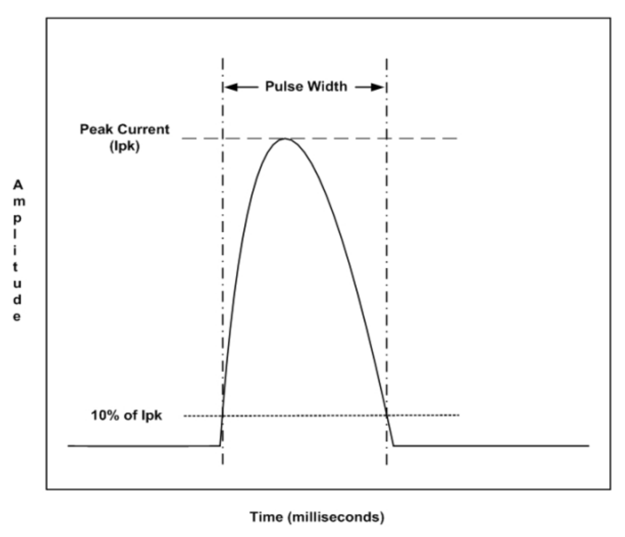 Sustainability 13 09753 g003 550