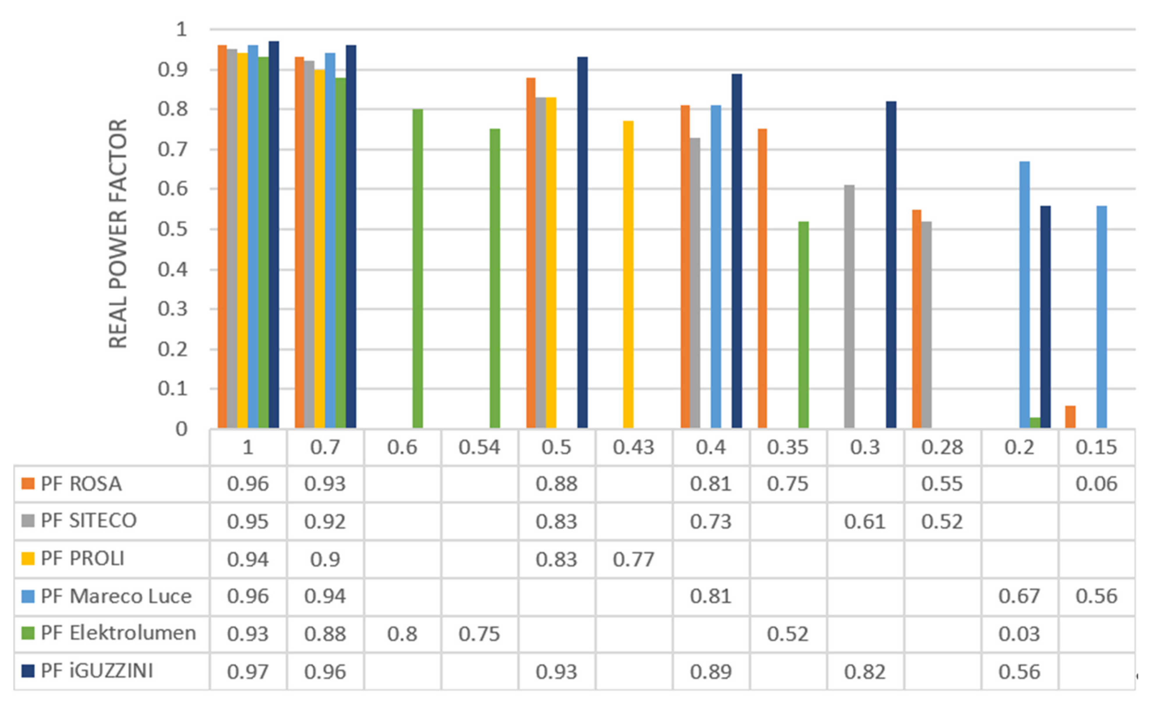 Sustainability 13 09753 g005 550