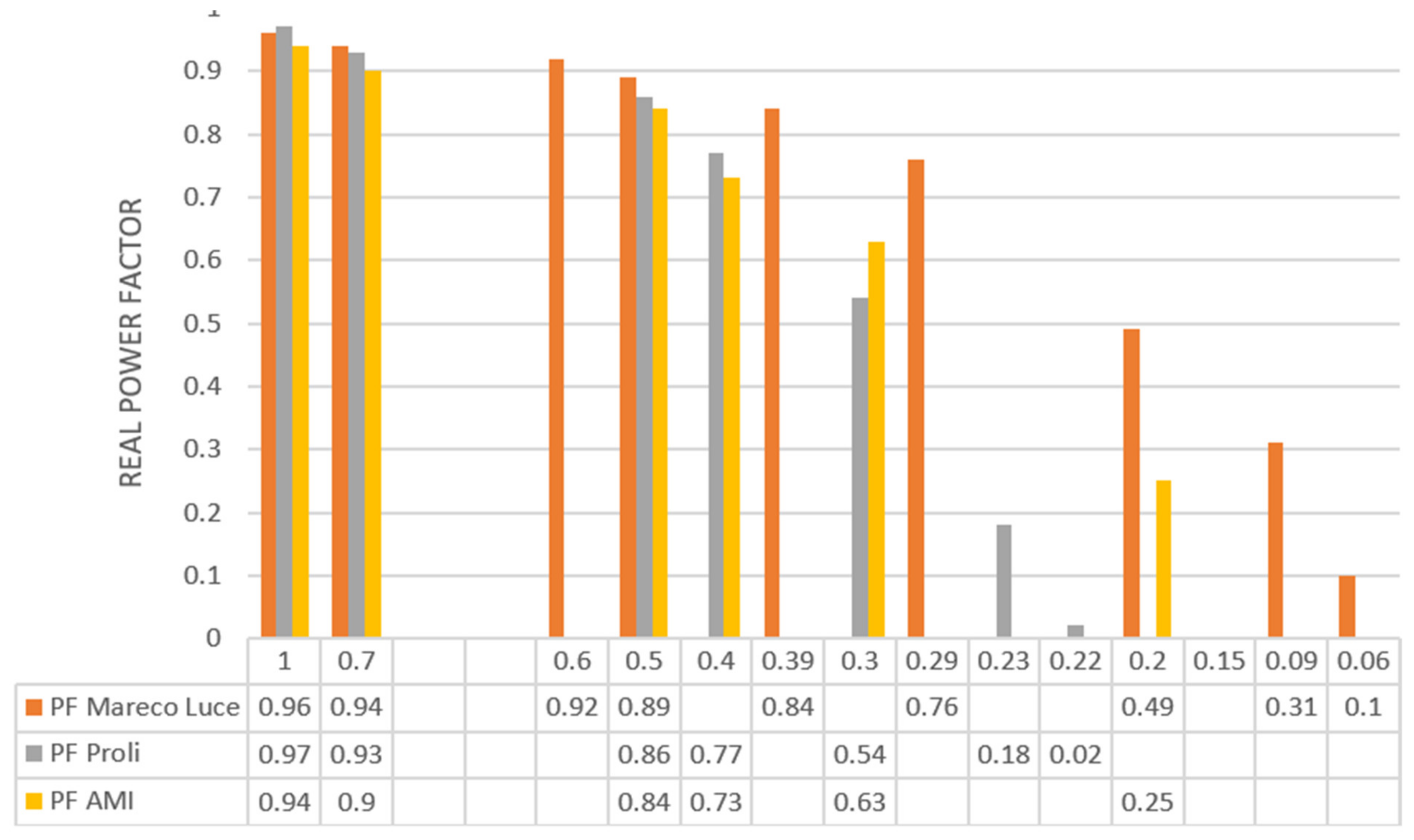 Sustainability 13 09753 g006 550