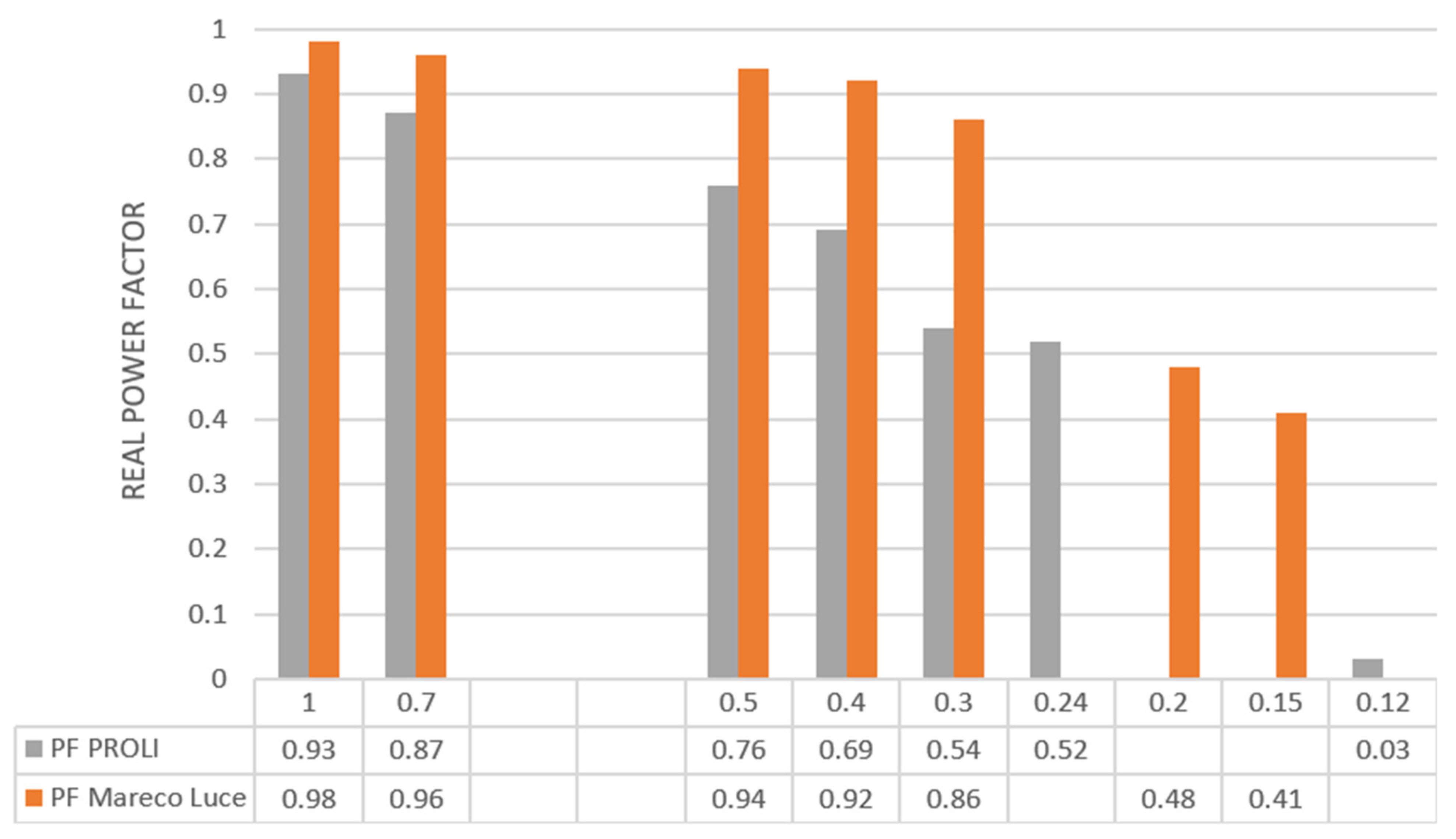 Sustainability 13 09753 g007 550