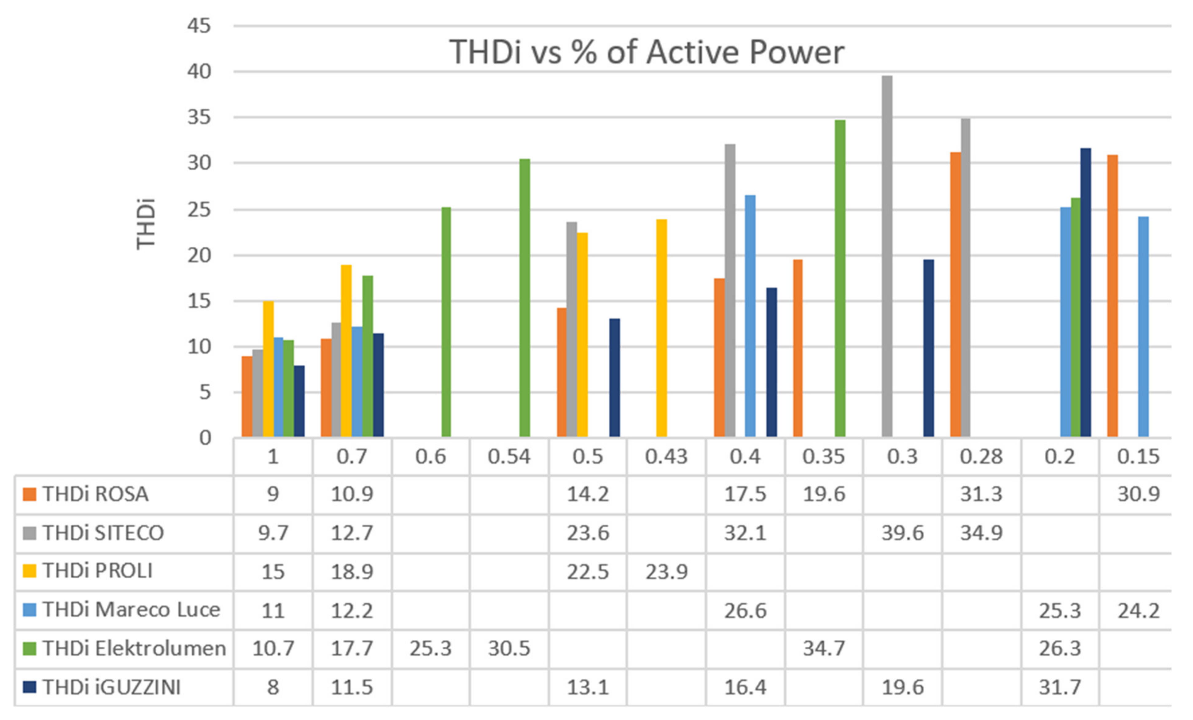 Sustainability 13 09753 g009 550