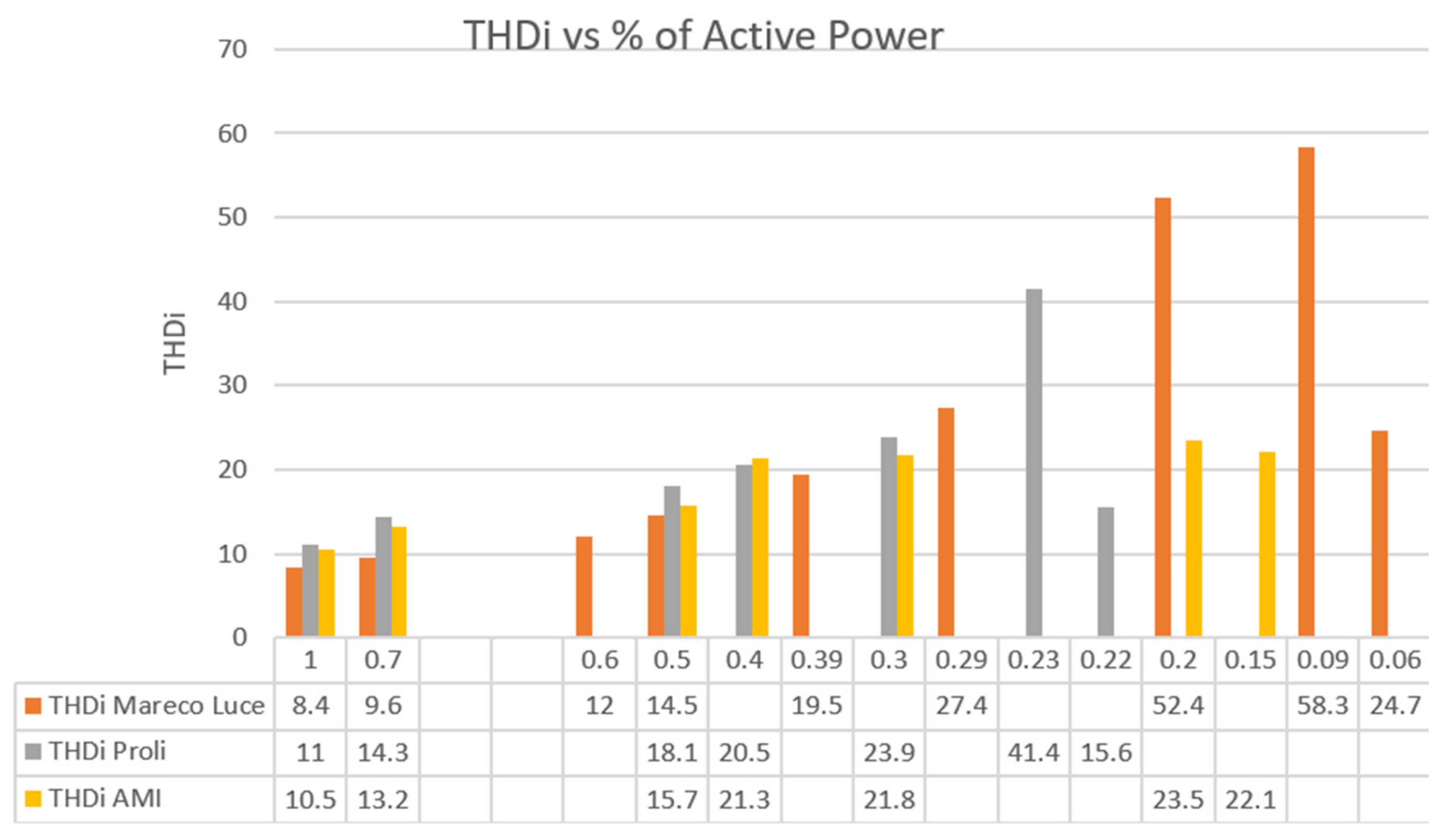 Sustainability 13 09753 g010 550