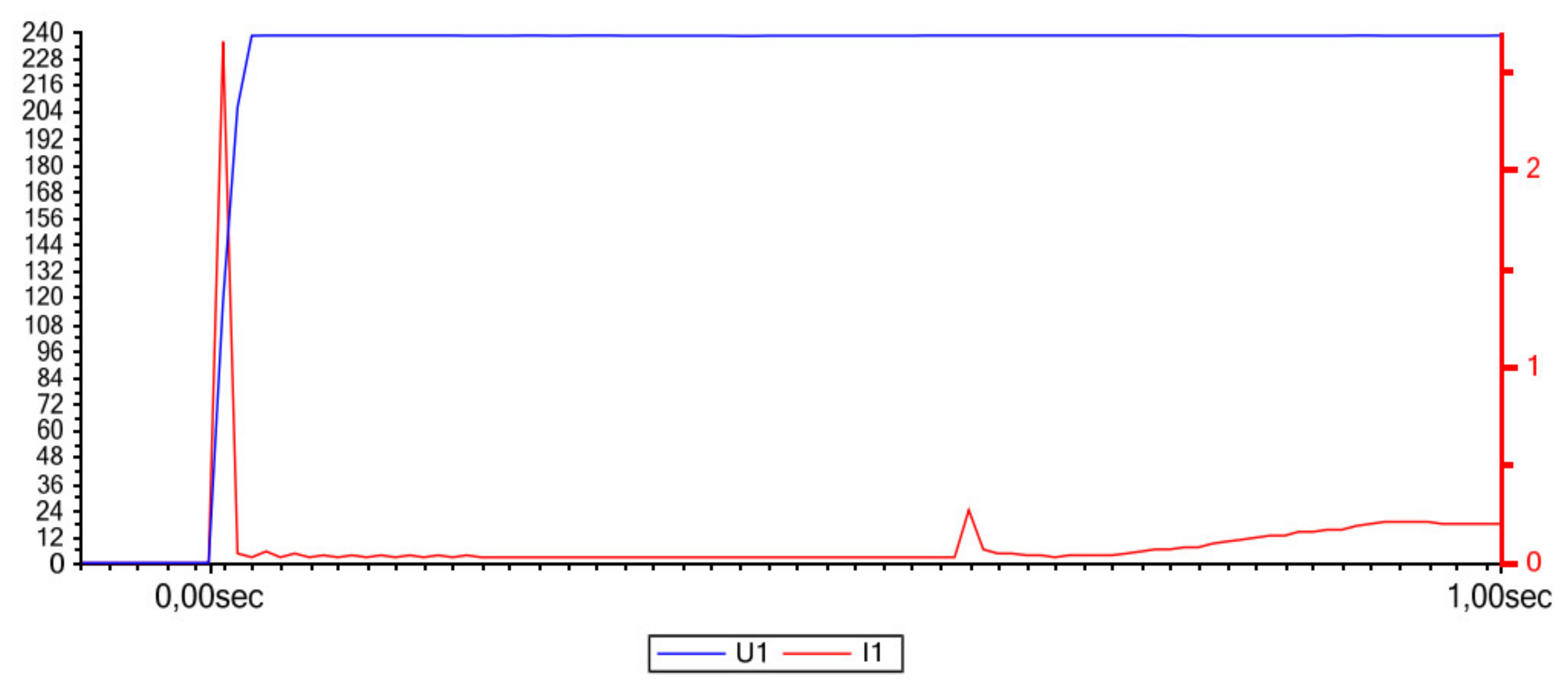 Sustainability 13 09753 g012 550