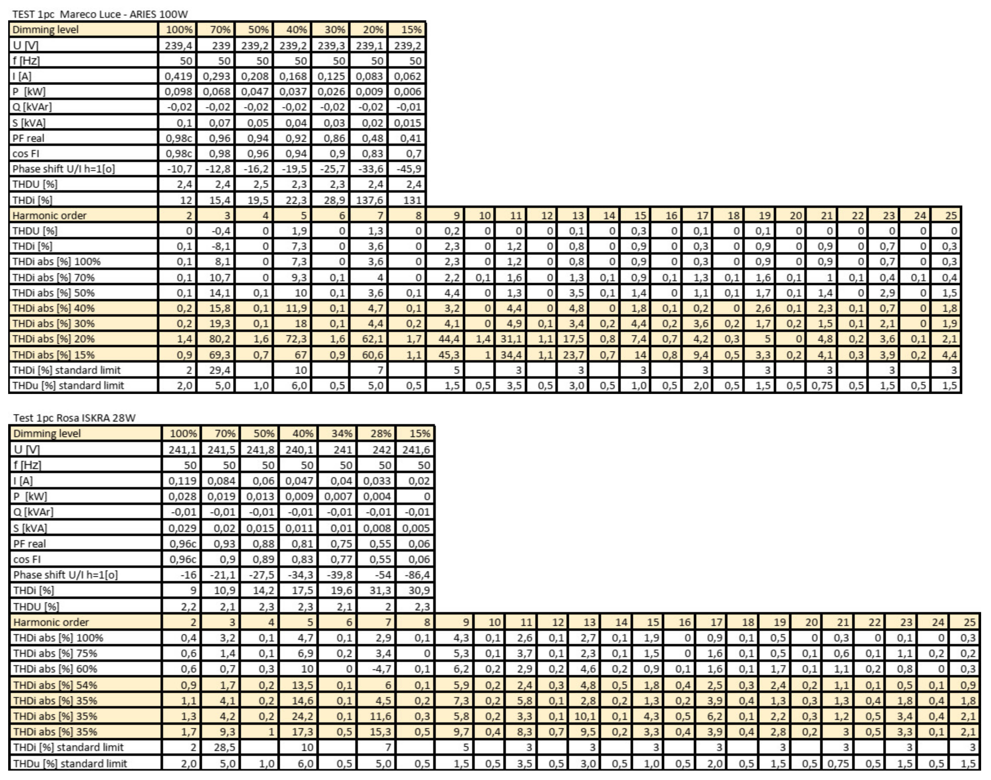 Sustainability 13 09753 g0a1 550