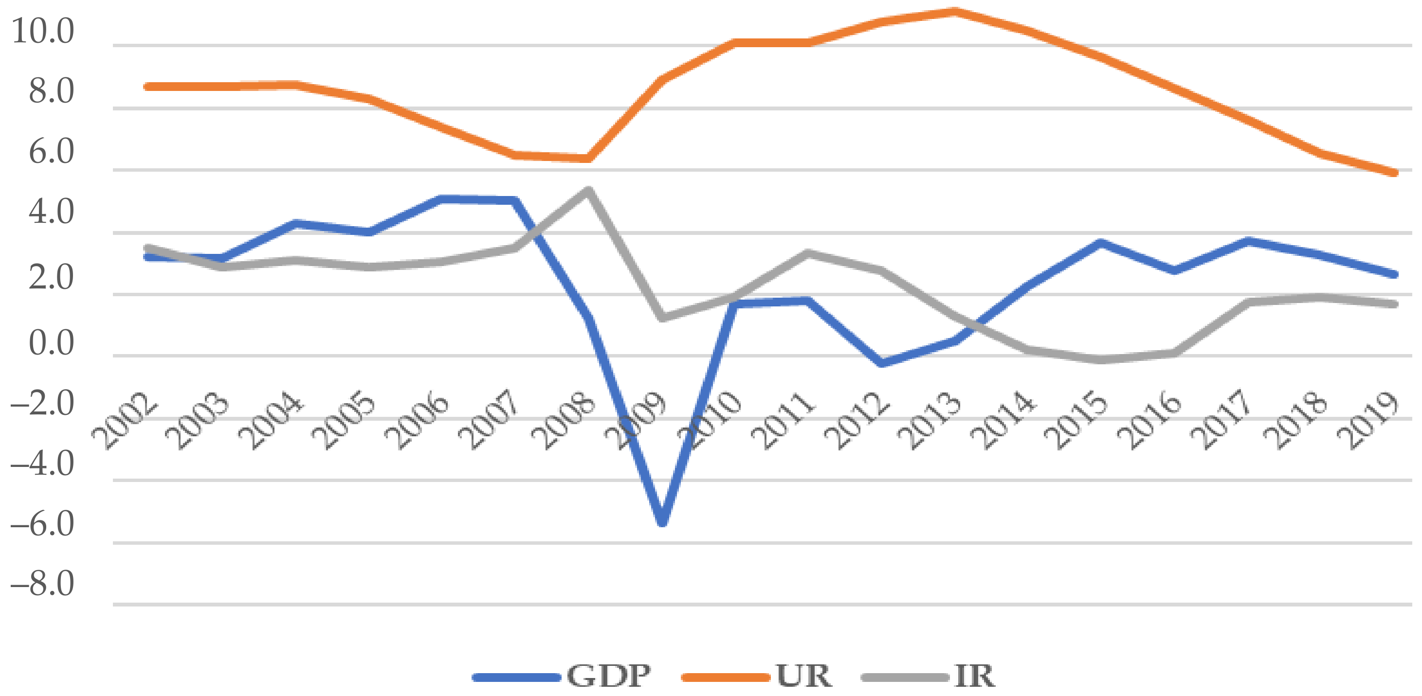 Sustainability 13 09757 g002