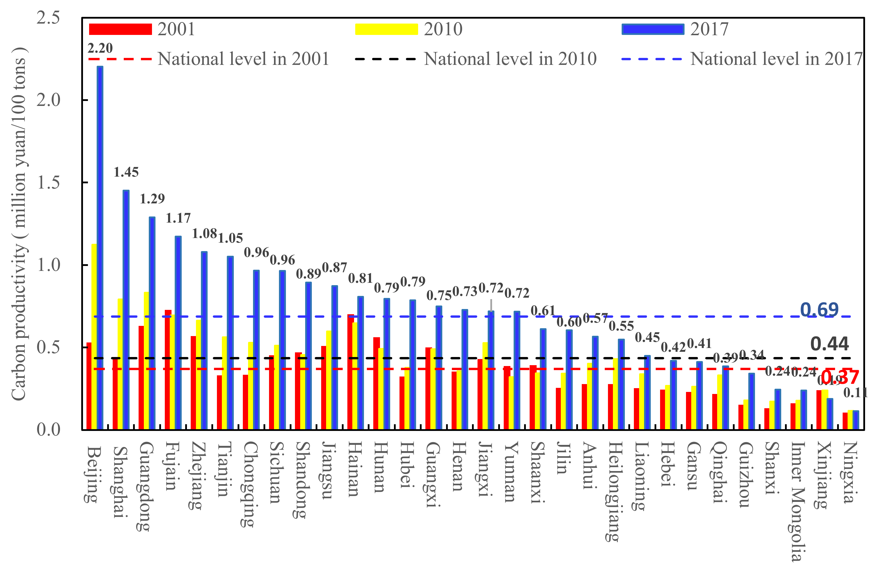 Sustainability 13 09759 g001