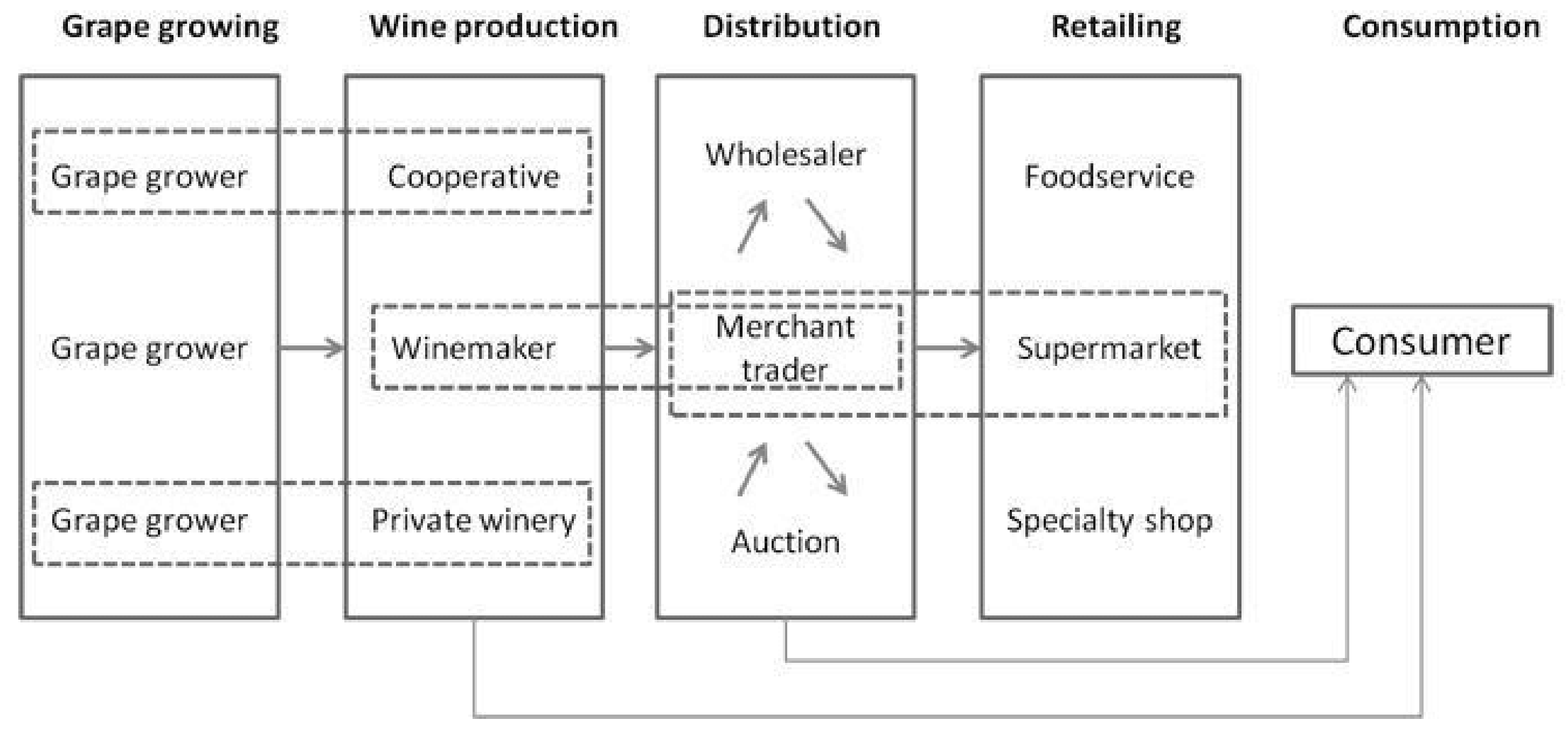 Sustainability 13 09760 g001 550