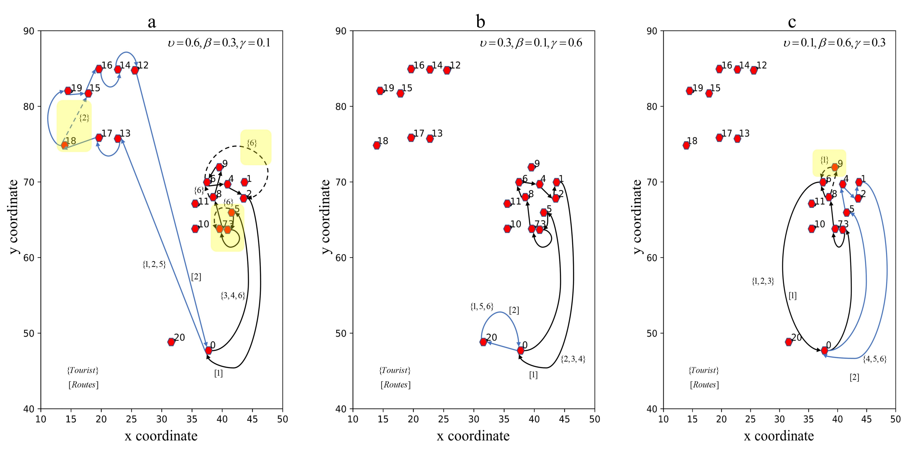 Sustainability 13 09771 g002 550