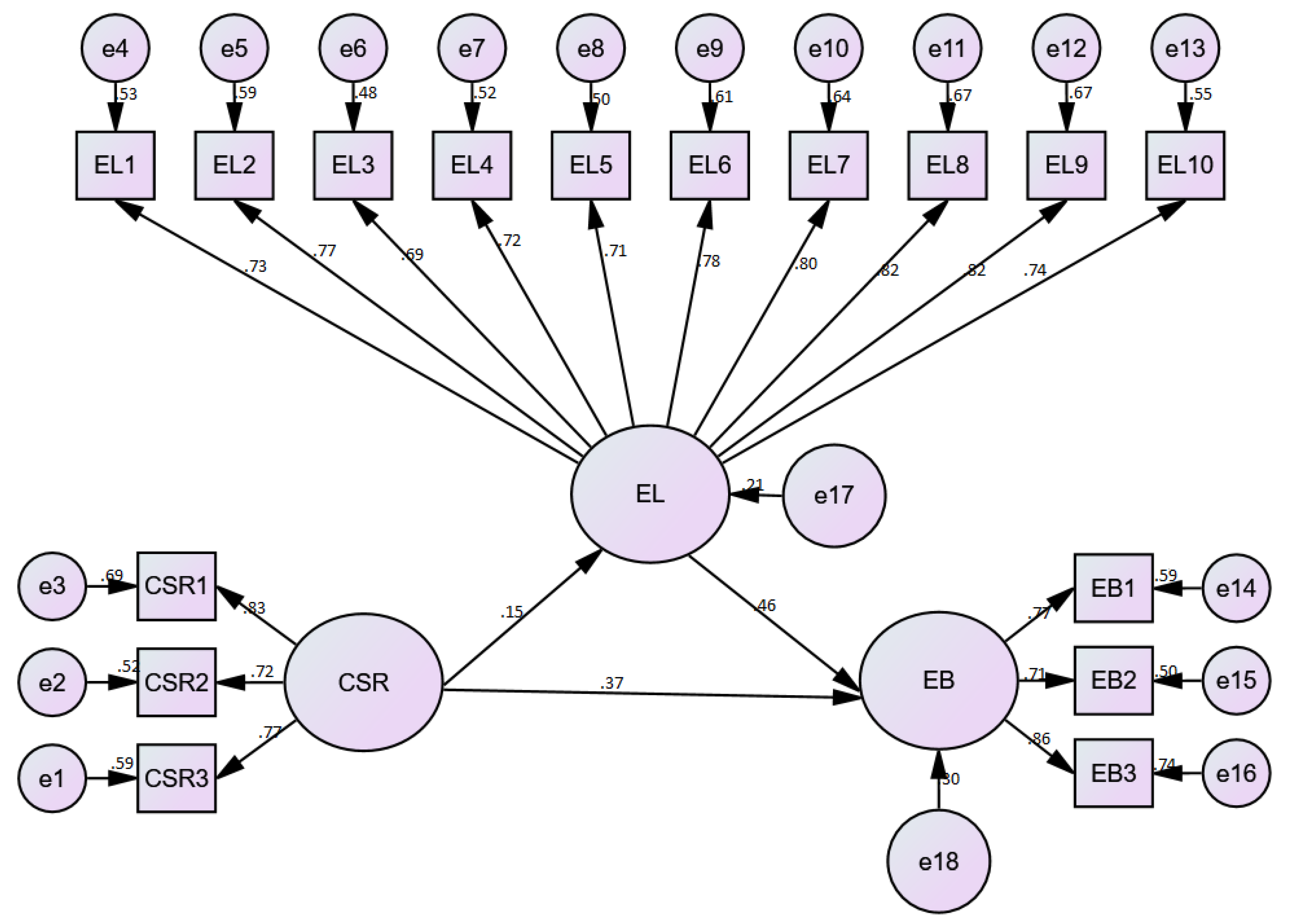 accurate 5 cara lihat periodic end accurate 5 cara lihat periodic end