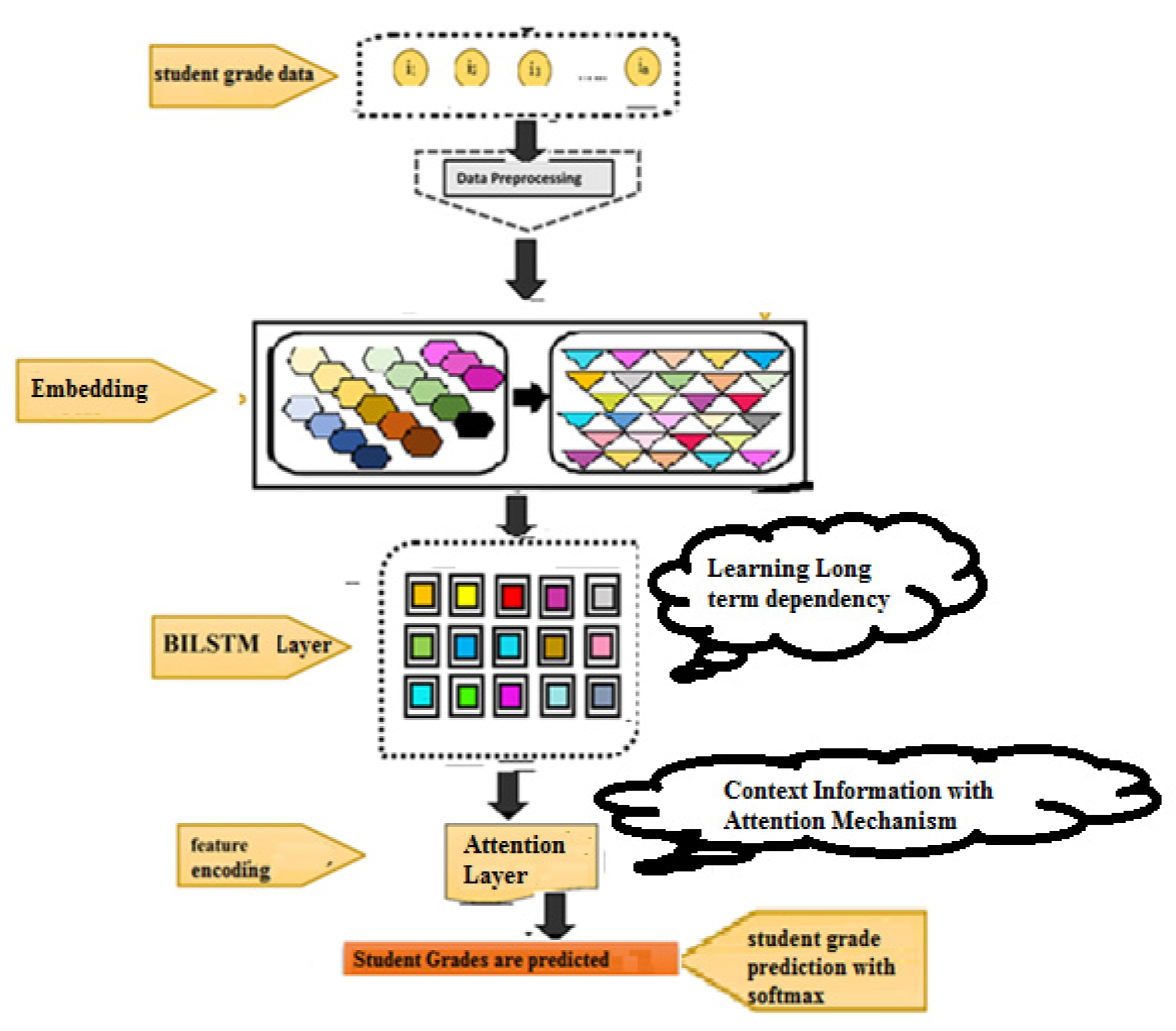 Sustainability 13 09775 g003 550