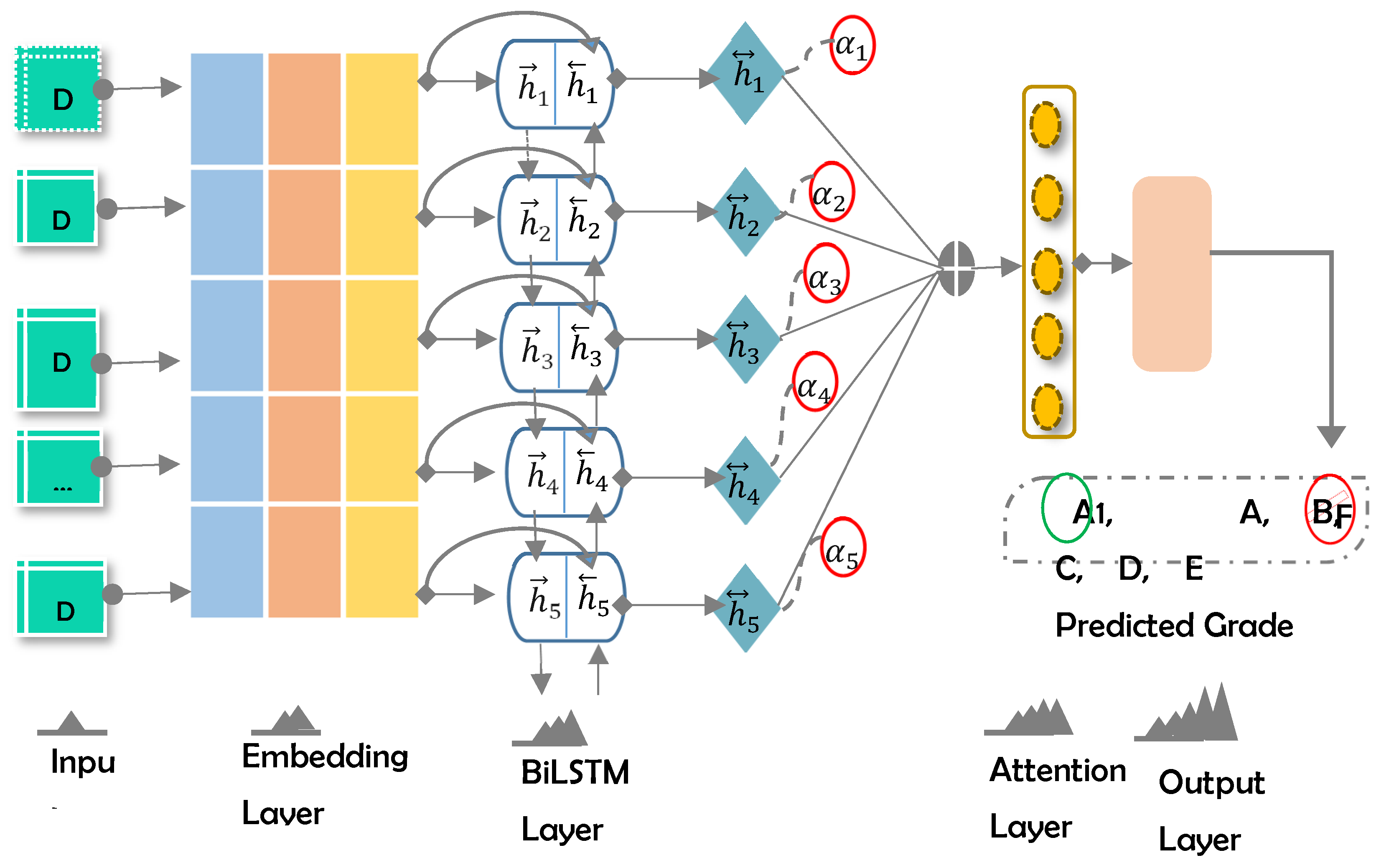 Sustainability 13 09775 g004 550